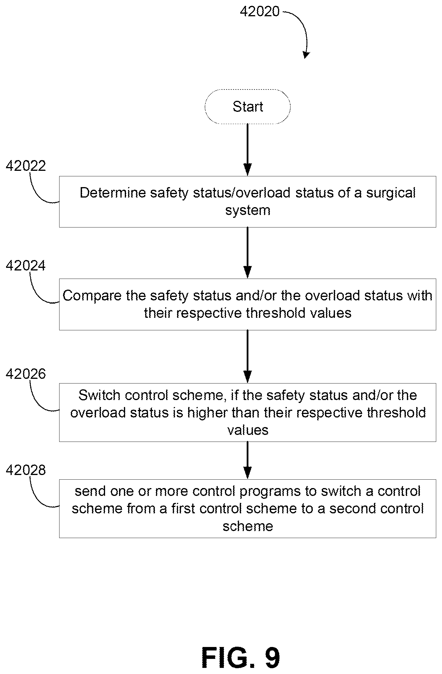 Patent US11783938 Figure 11 – Integrated hub systems control interfaces and connections