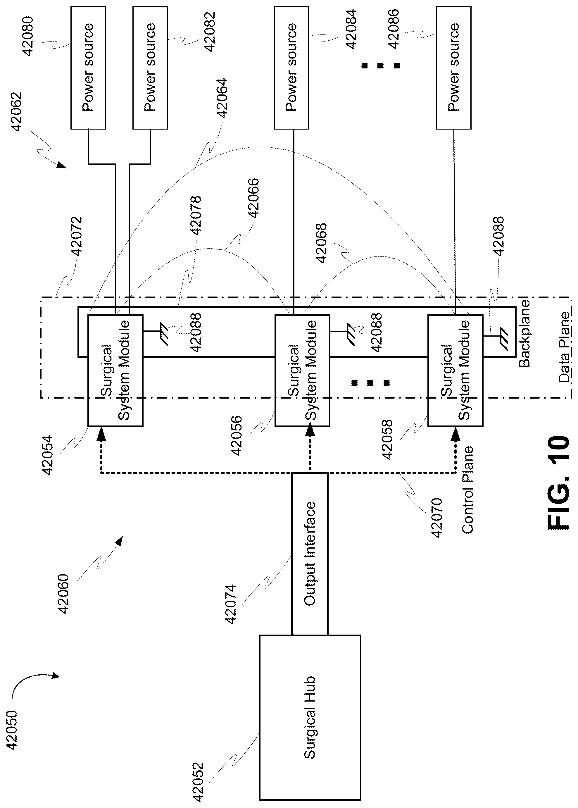 Patent US11783938 Figure 12 – Integrated hub systems control interfaces and connections