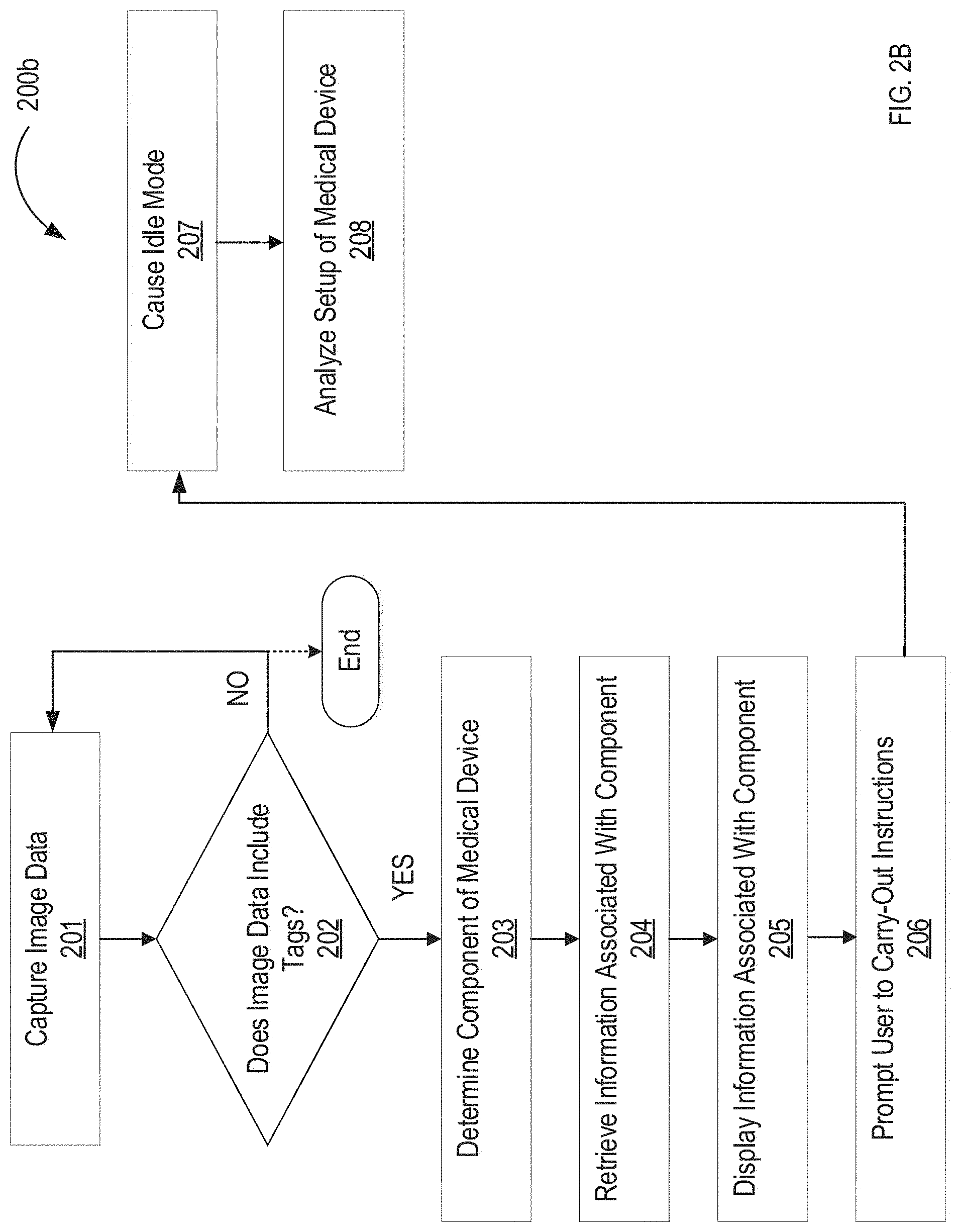 Patent US11783940 Figure 3 – Augmented reality-based training and troubleshooting for medical devices