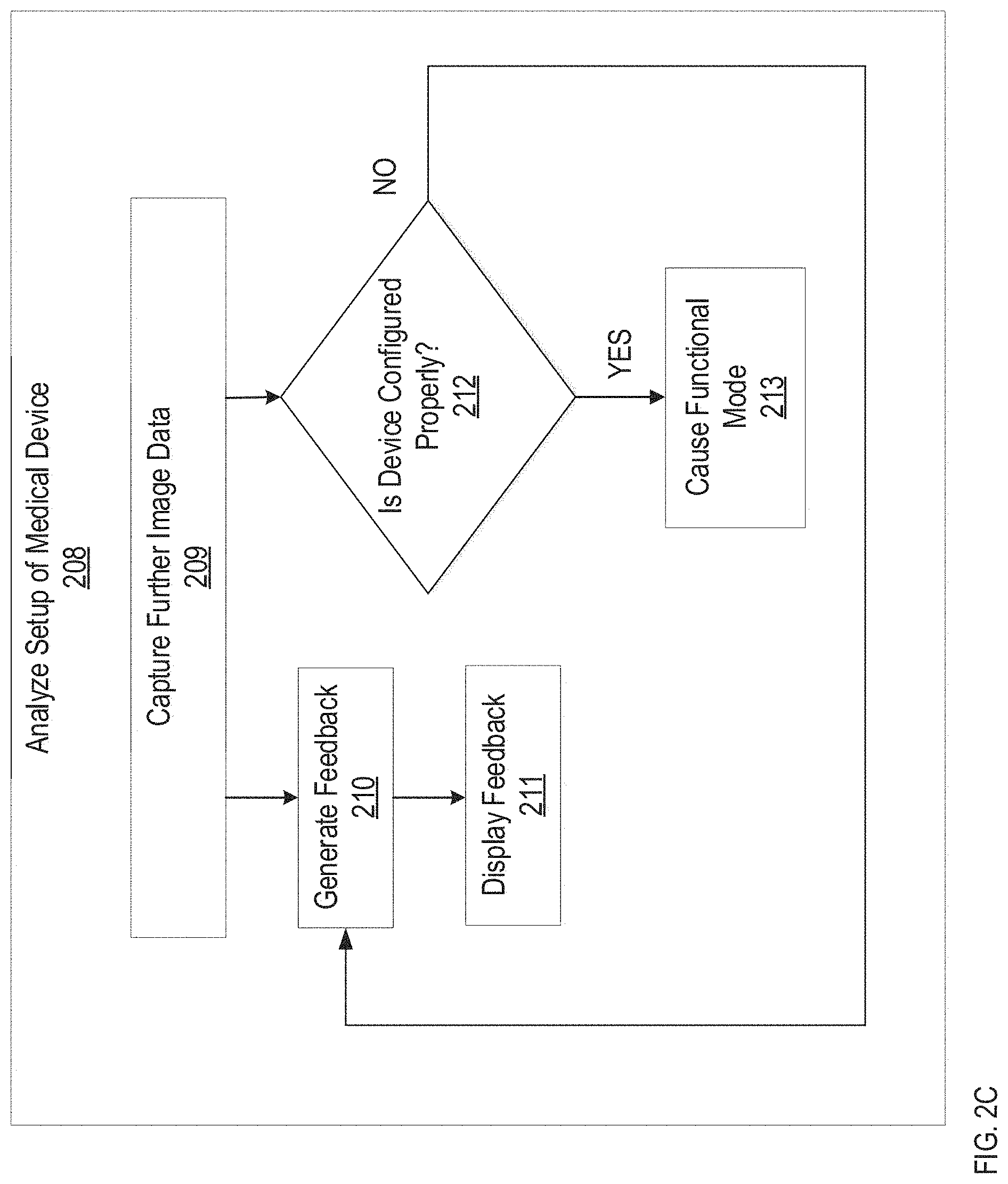 Patent US11783940 Figure 4 – Augmented reality-based training and troubleshooting for medical devices