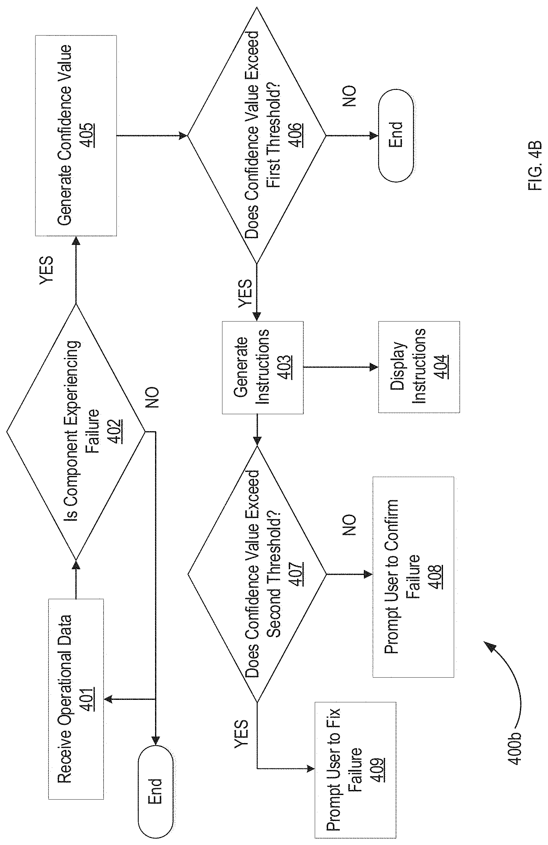 Patent US11783940 Figure 7 – Augmented reality-based training and troubleshooting for medical devices