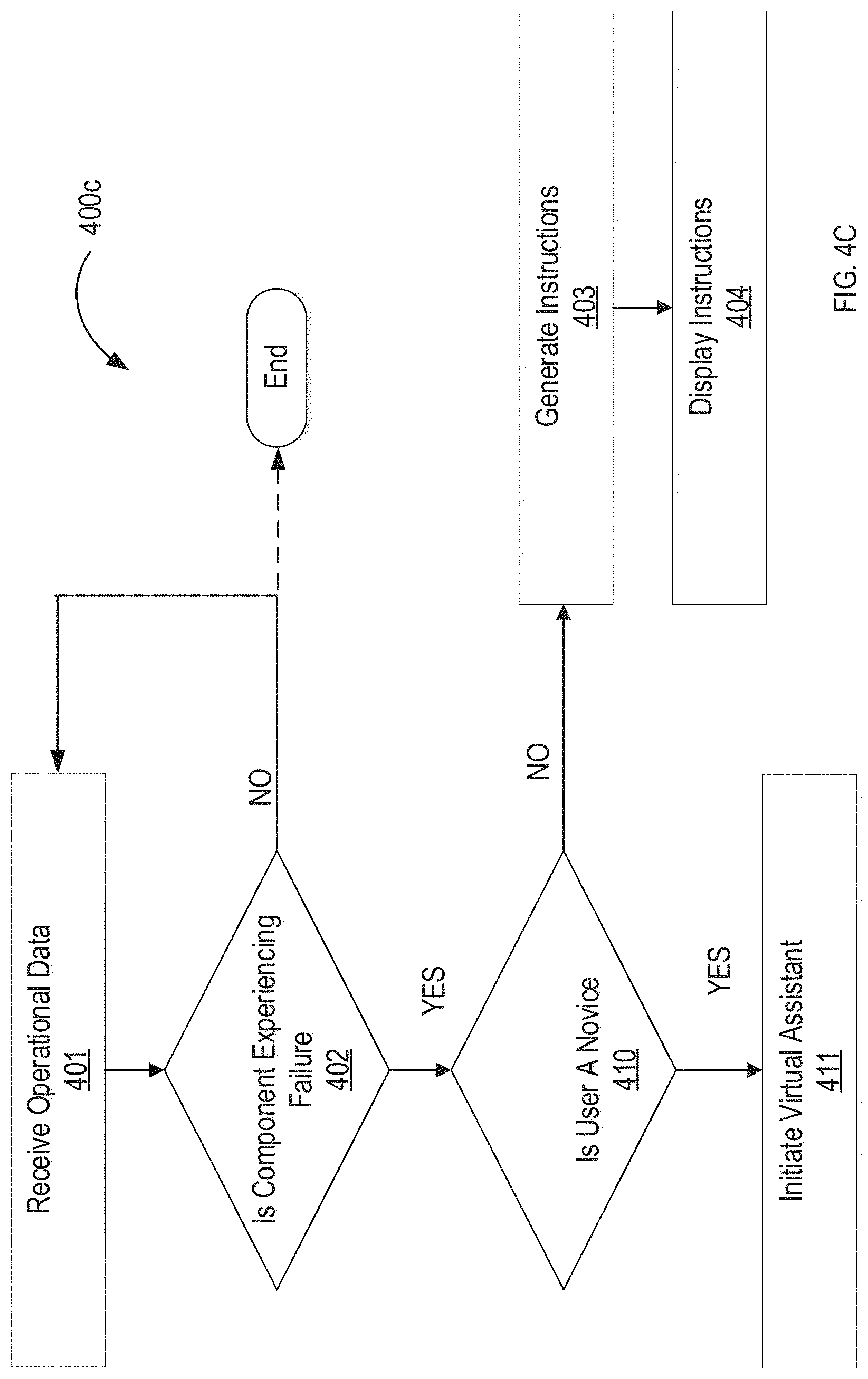 Patent US11783940 Figure 8 – Augmented reality-based training and troubleshooting for medical devices