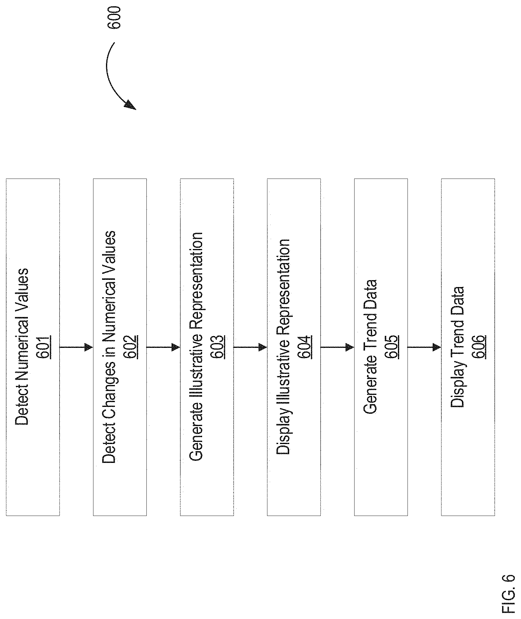 Patent US11783940 Figure 10 – Augmented reality-based training and troubleshooting for medical devices