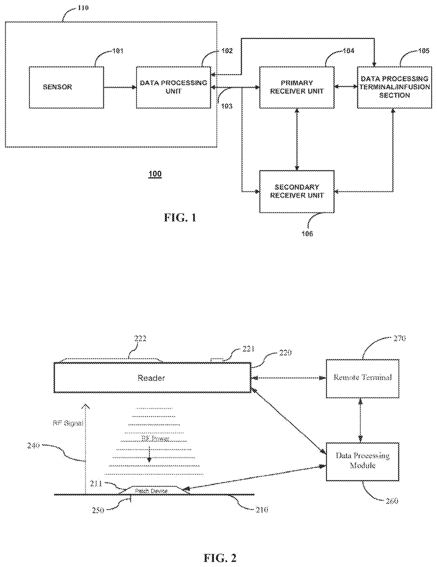 Patent US11783941 Figure 1 – Compatibility mechanisms for devices in a continuous analyte monitoring system and methods thereof