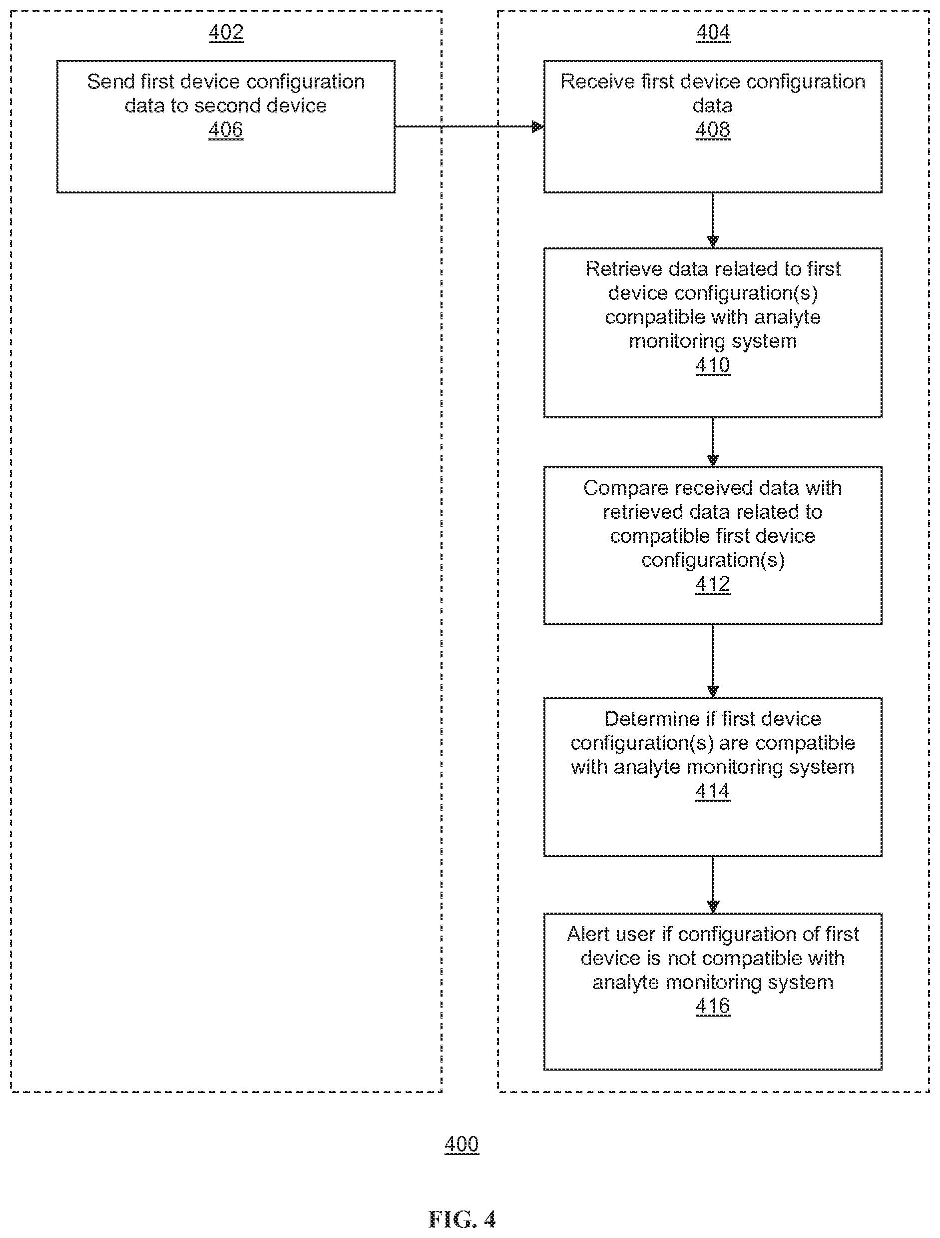 Patent US11783941 Figure 3 – Compatibility mechanisms for devices in a continuous analyte monitoring system and methods thereof
