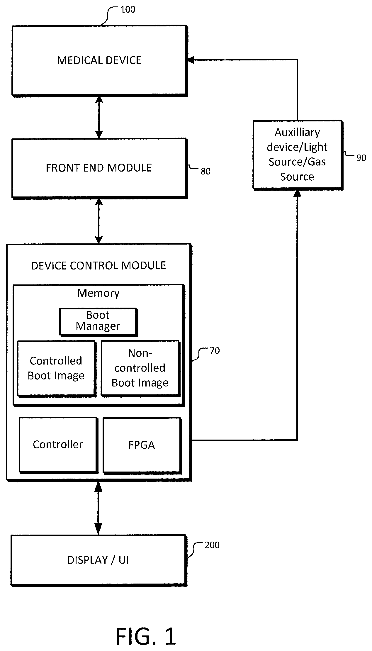 Patent US11783942 Figure 1 – Method and apparatus for medical devices under regulatory control