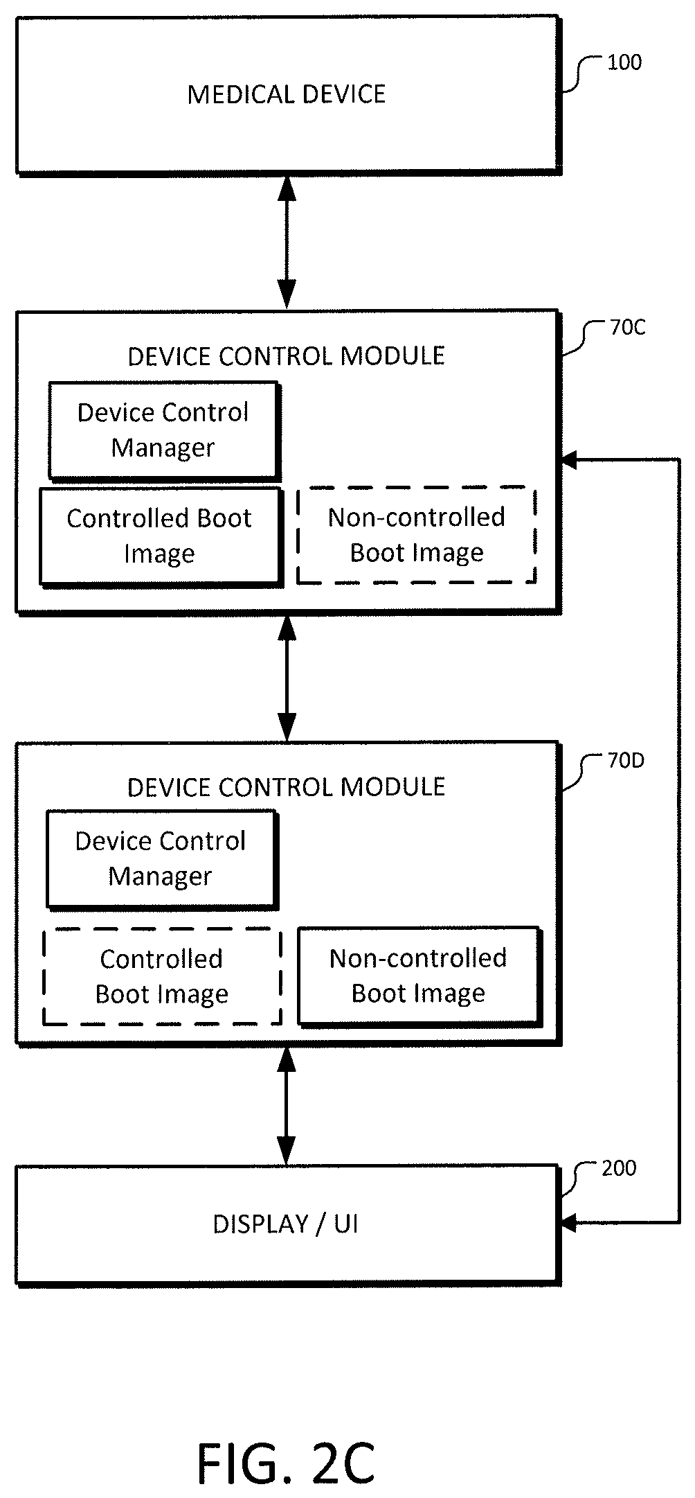 Patent US11783942 Figure 3 – Method and apparatus for medical devices under regulatory control
