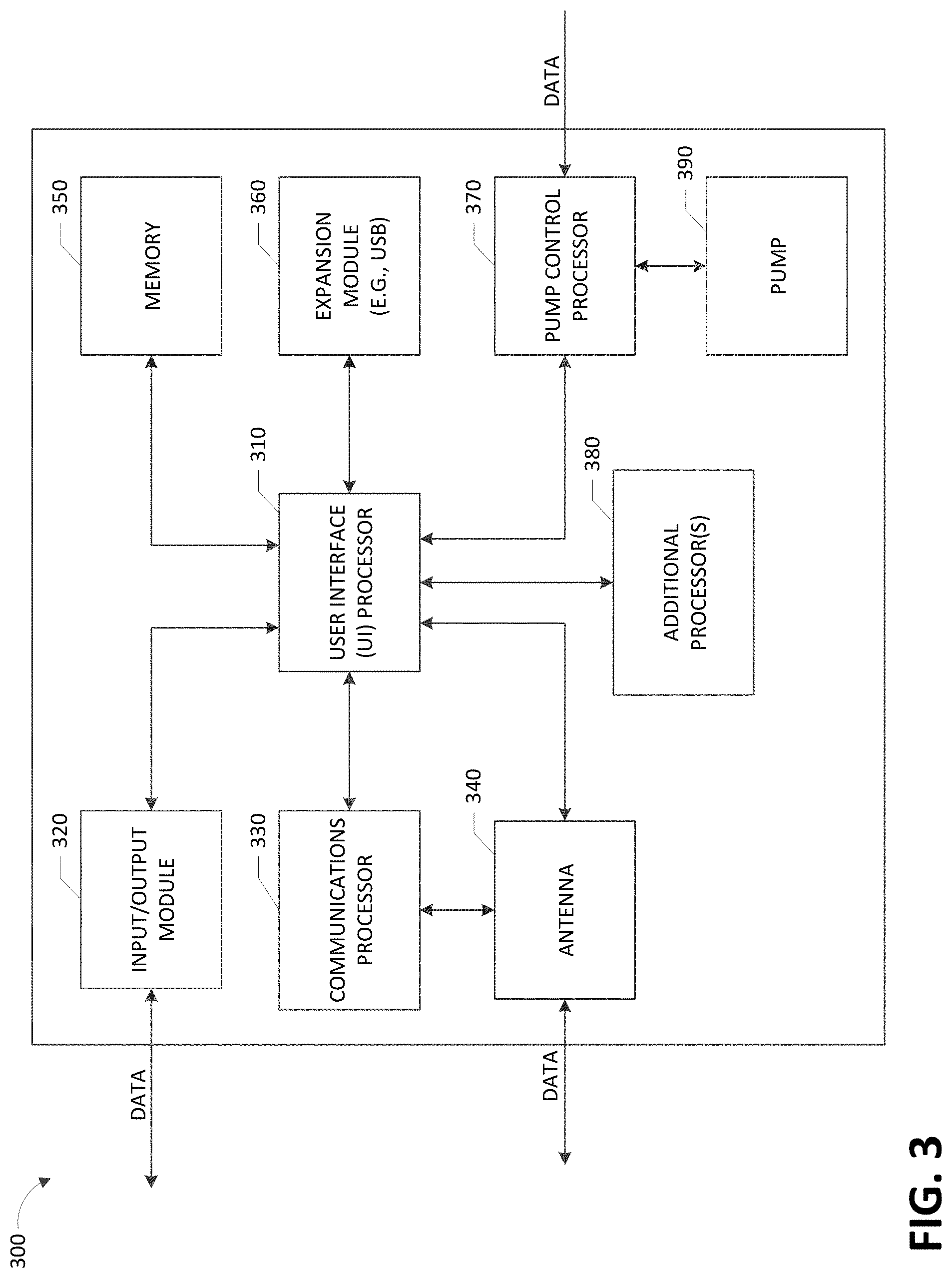 Patent US11783943 Figure 5 – Reduced pressure therapy device operation and authorization monitoring
