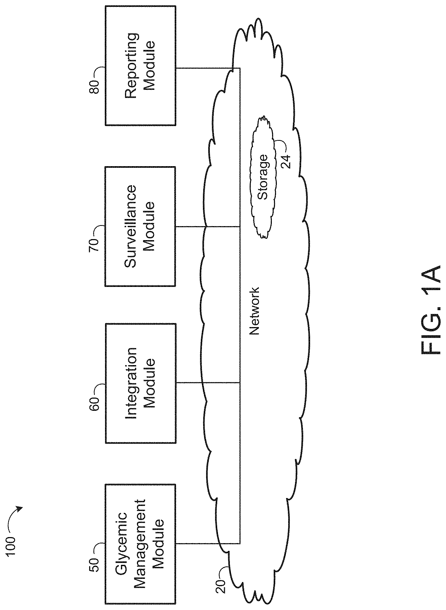 Patent US11783945 — Method and system for insulin infusion rate management — Figure 1