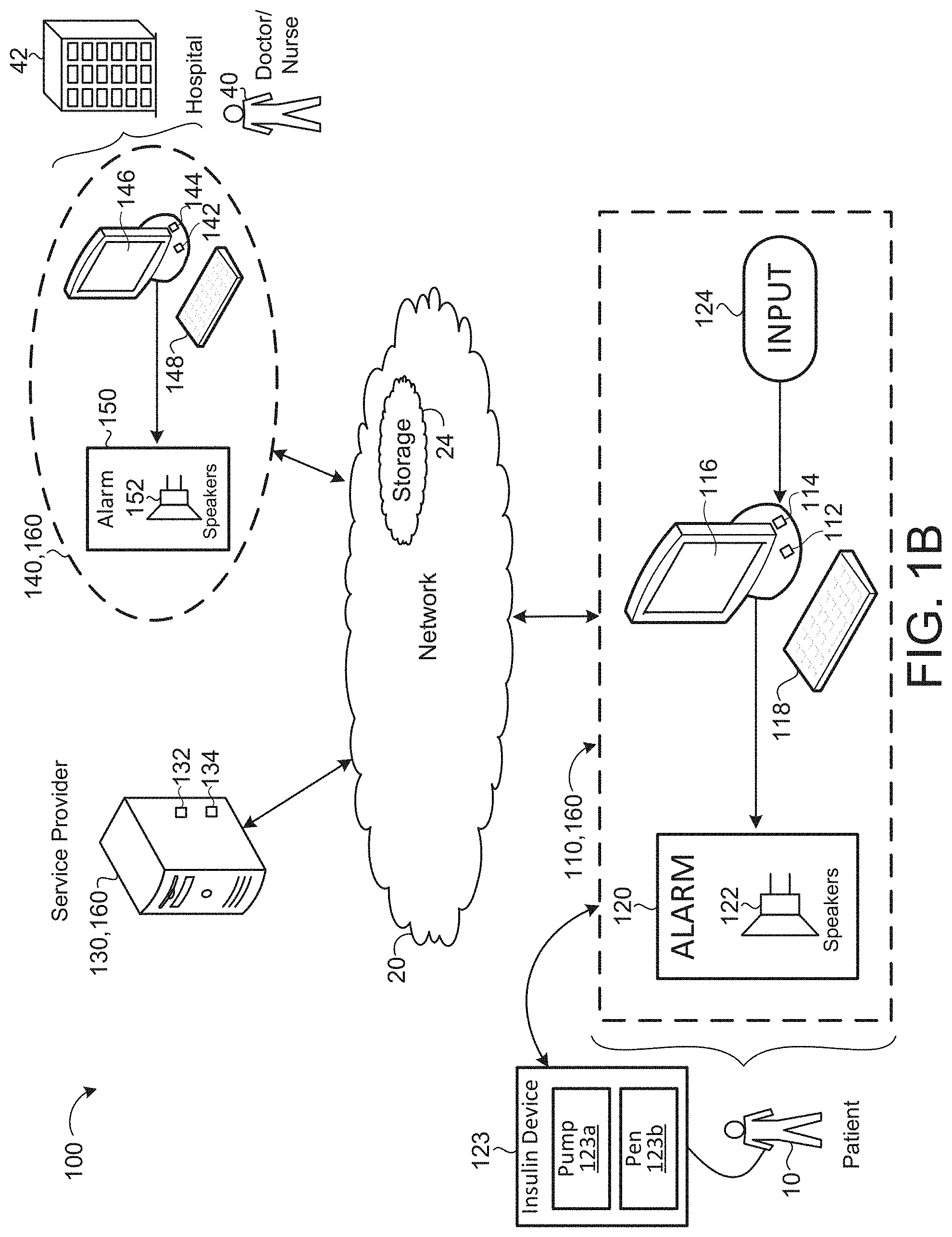 Patent US11783945 Figure 2 – Method and system for insulin infusion rate management