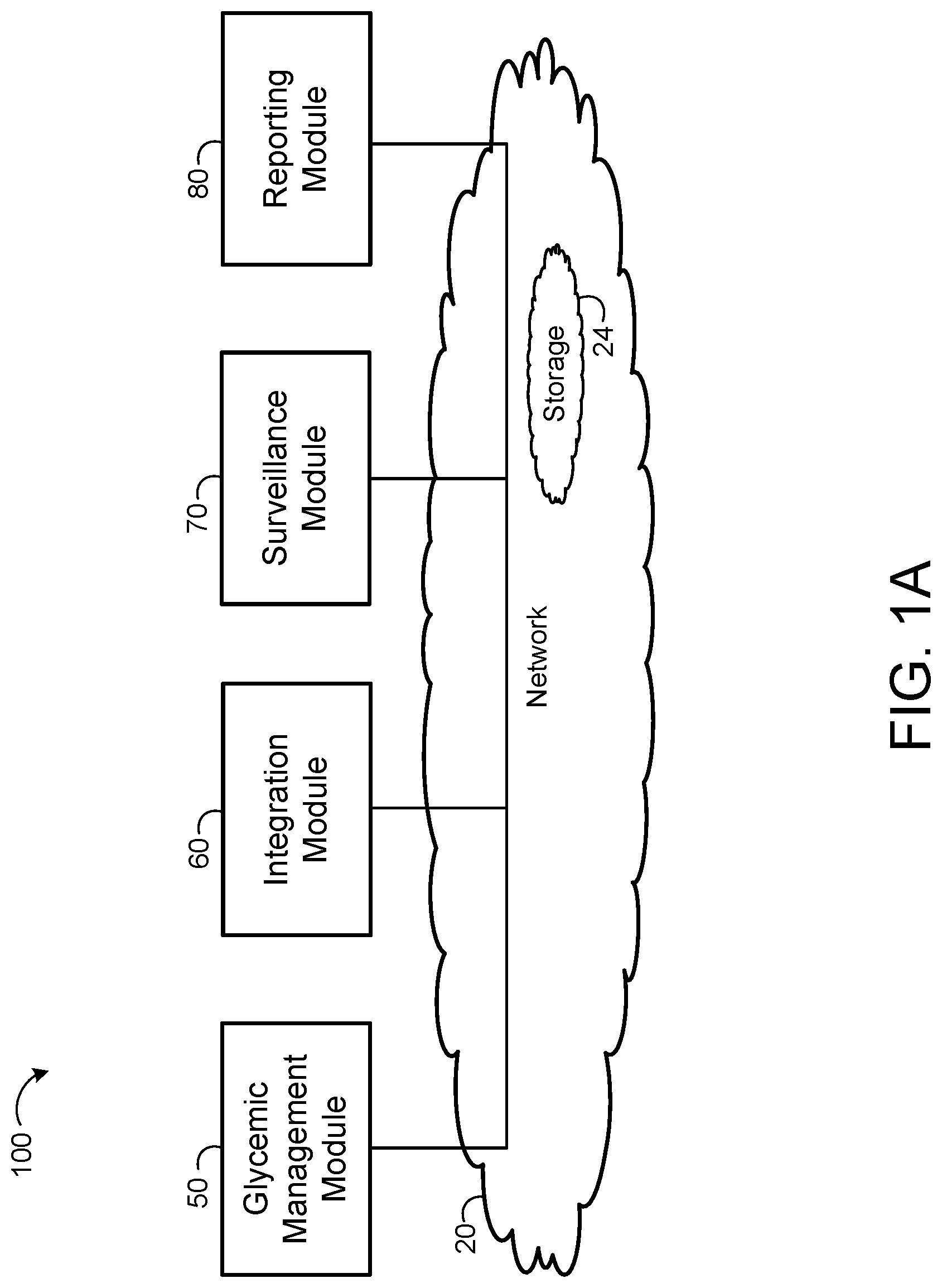 Patent US11783946 Figure 1 – Method and system for insulin bolus management