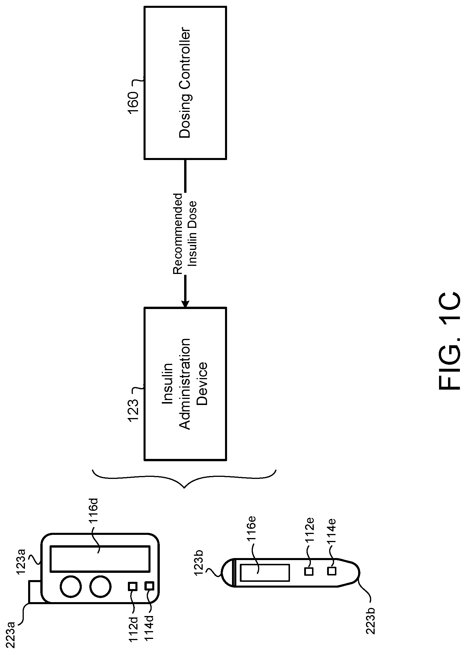 Patent US11783946 Figure 3 – Method and system for insulin bolus management