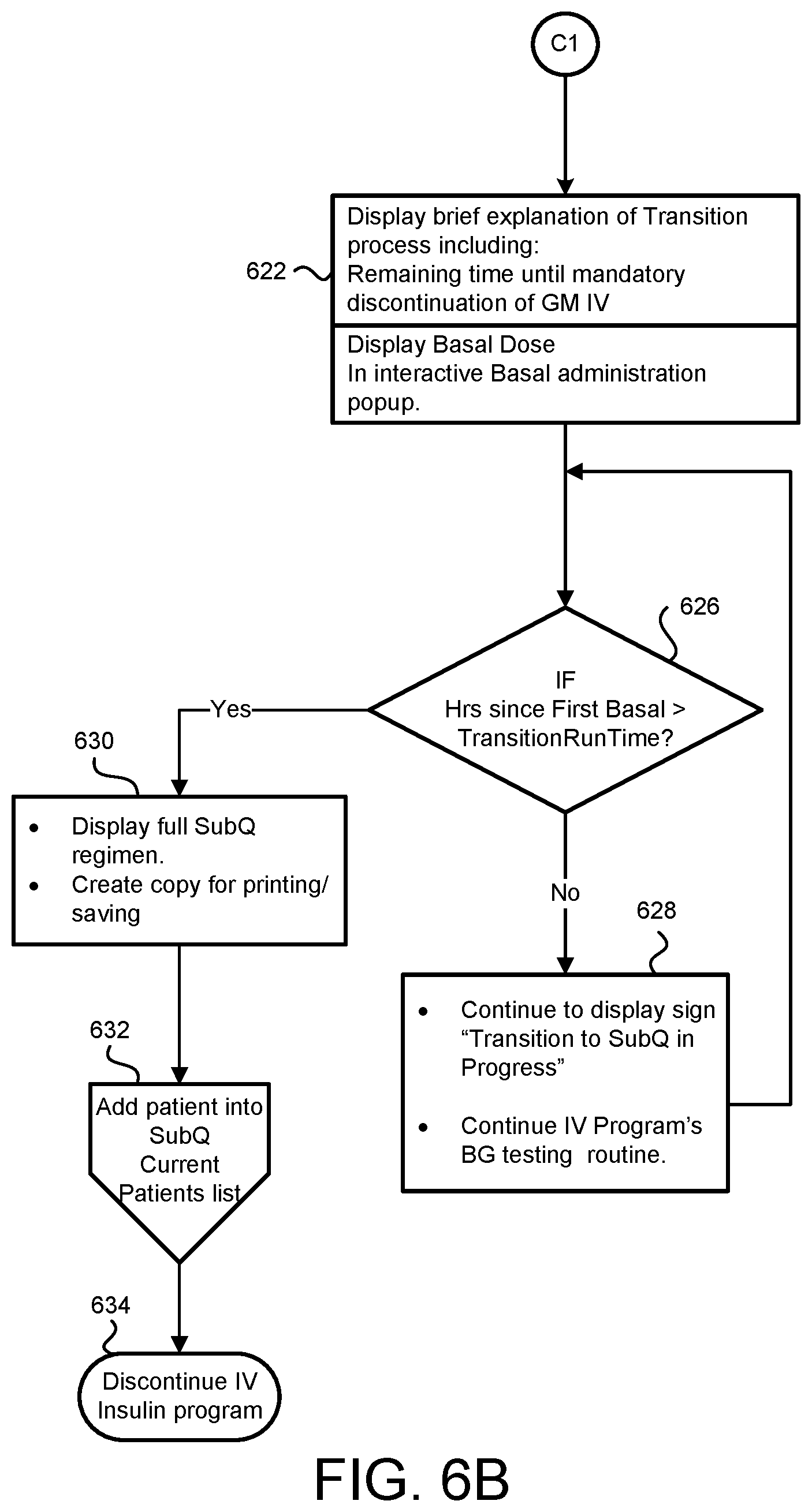 Patent US11783946 Figure 15 – Method and system for insulin bolus management
