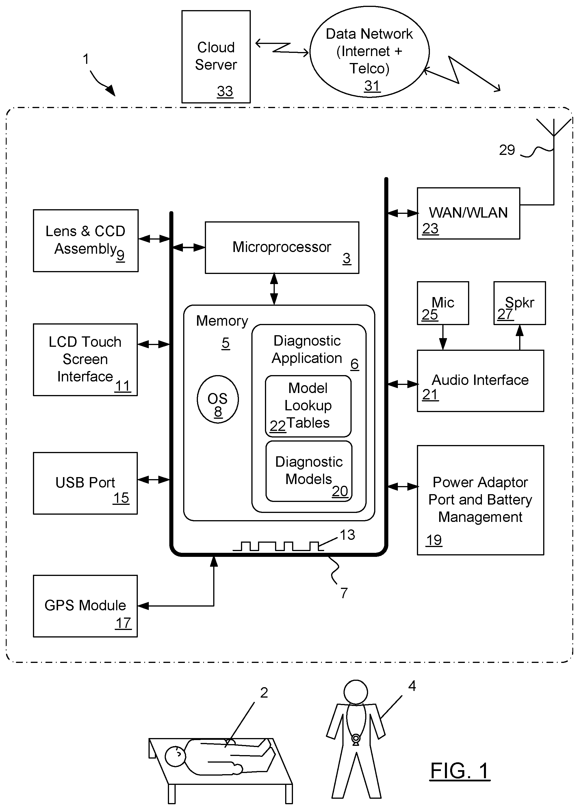 Patent US11783947 Figure 1 – Method and apparatus for automatic disease state diagnosis