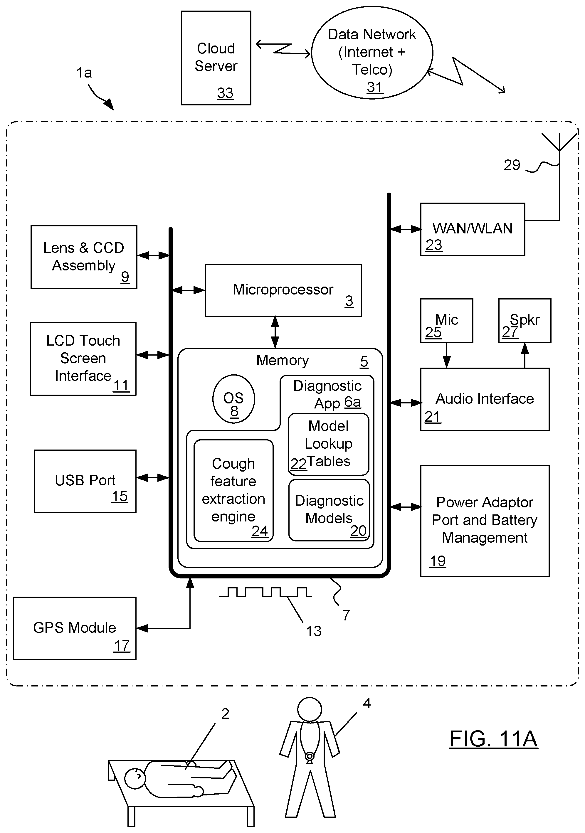 Patent US11783947 Figure 10 – Method and apparatus for automatic disease state diagnosis