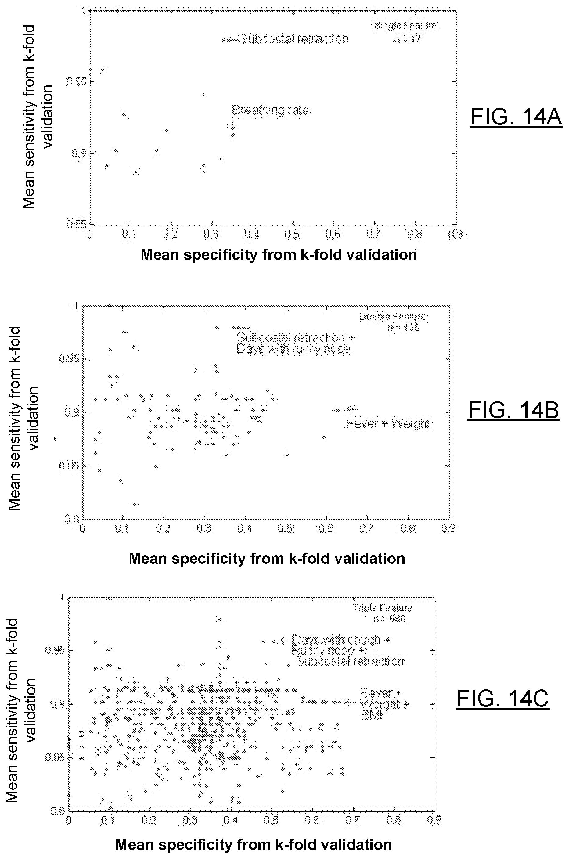 Patent US11783947 Figure 15 – Method and apparatus for automatic disease state diagnosis