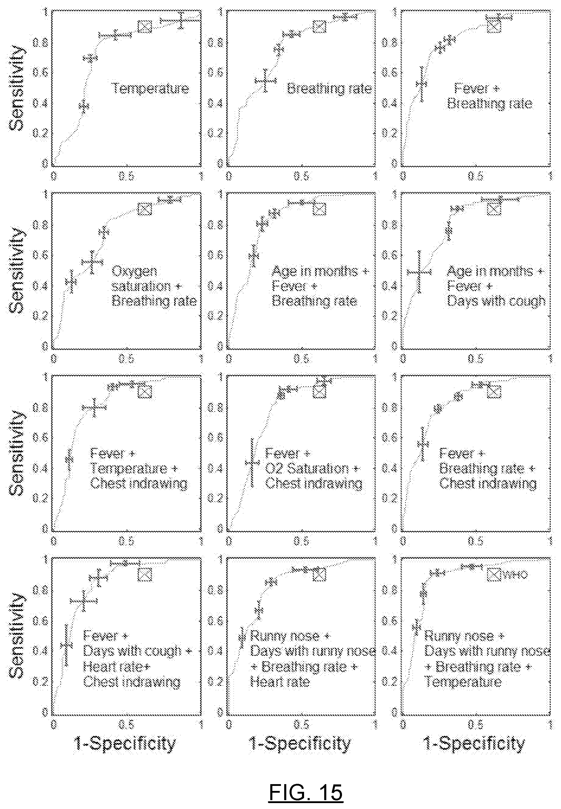 Patent US11783947 Figure 16 – Method and apparatus for automatic disease state diagnosis