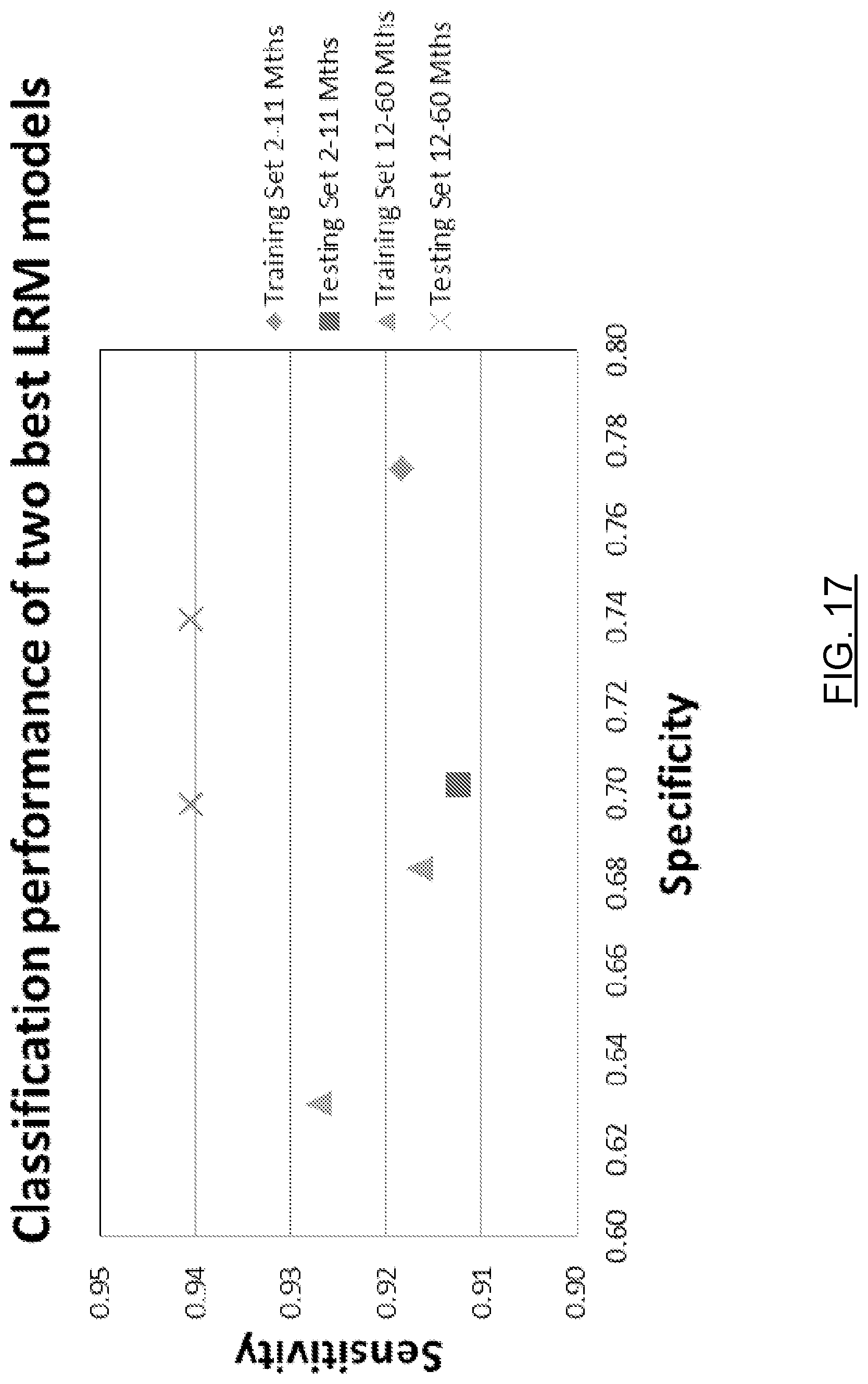 Patent US11783947 Figure 18 – Method and apparatus for automatic disease state diagnosis