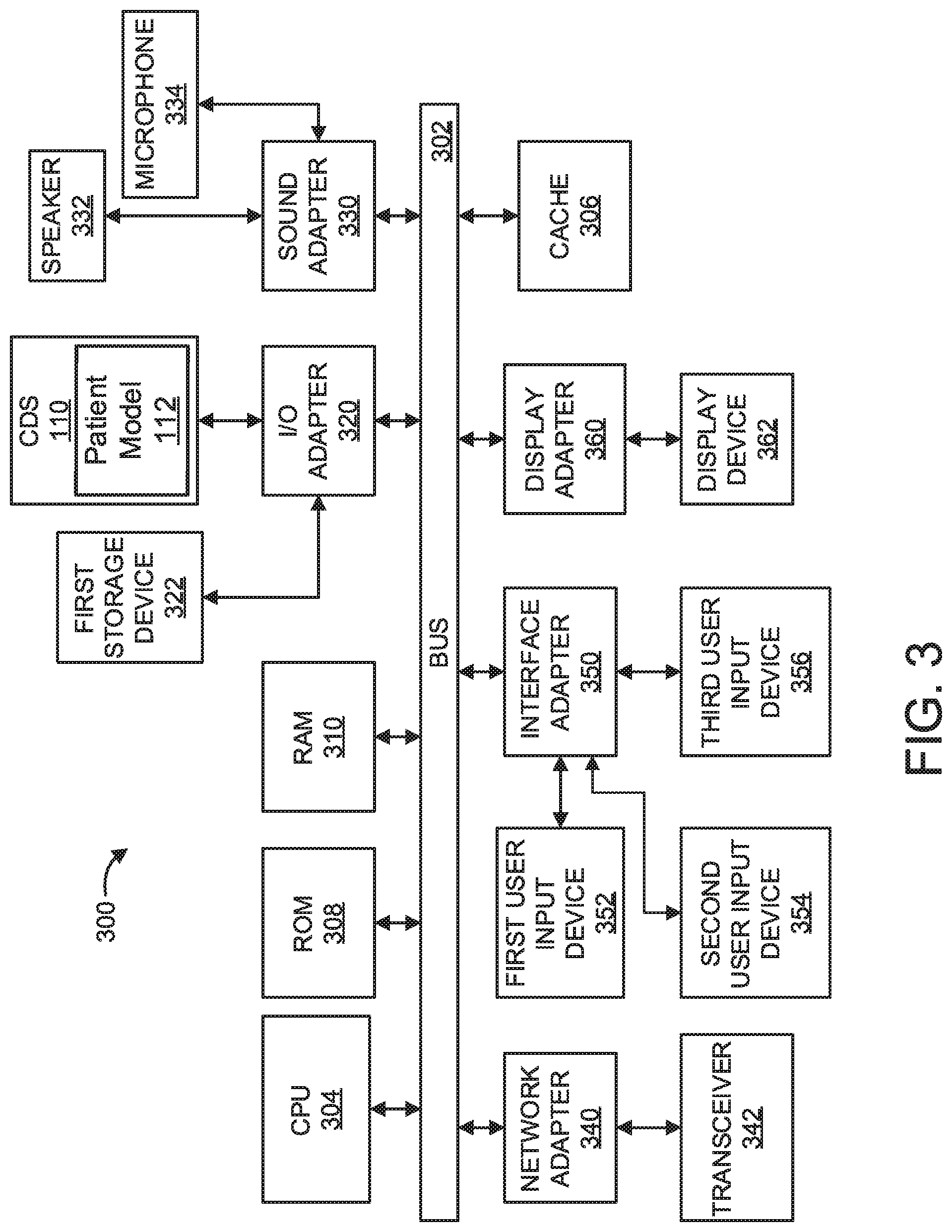 Patent US11783948 Figure 3 – Cognitive evaluation determined from social interactions