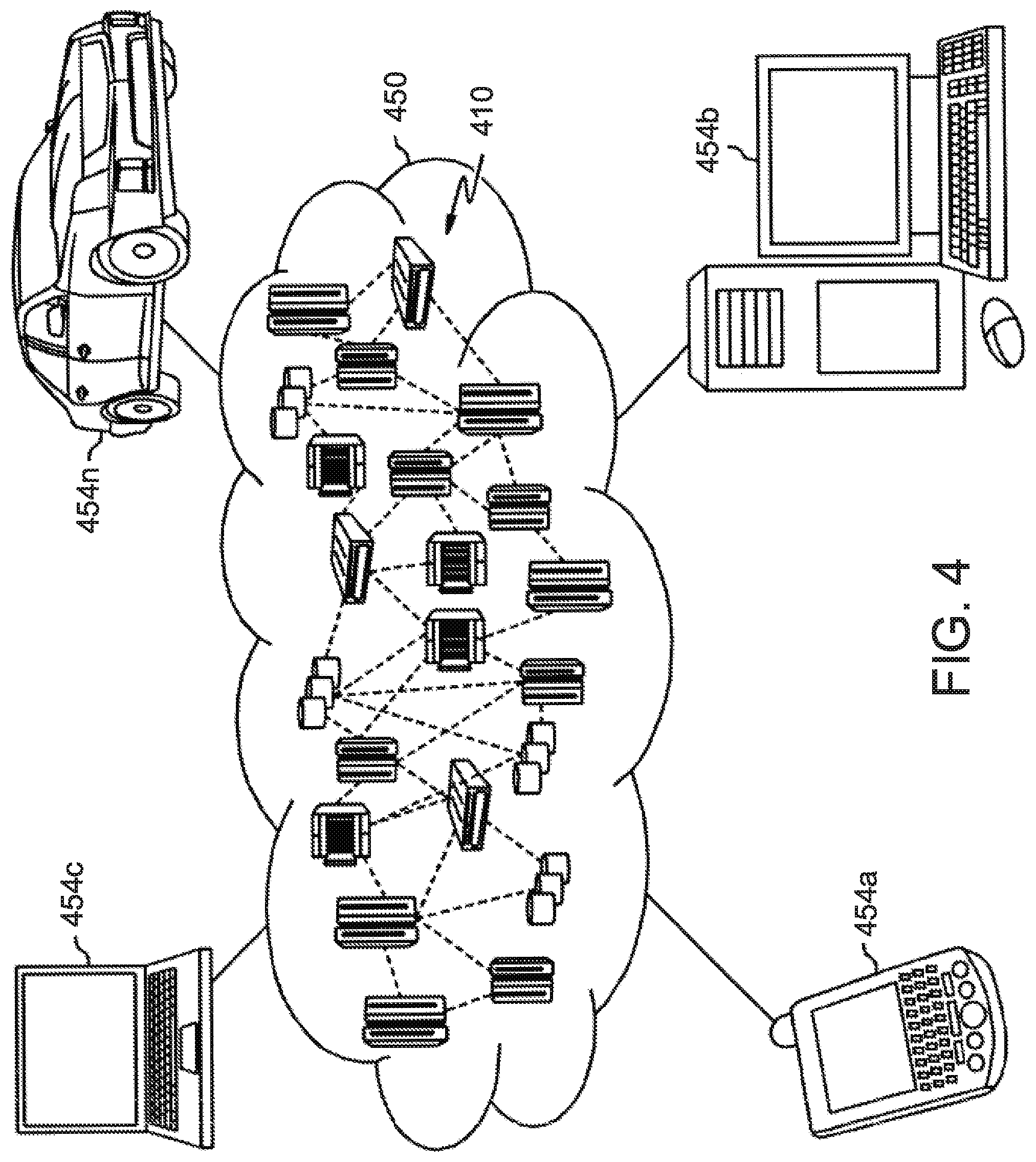 Patent US11783948 Figure 4 – Cognitive evaluation determined from social interactions