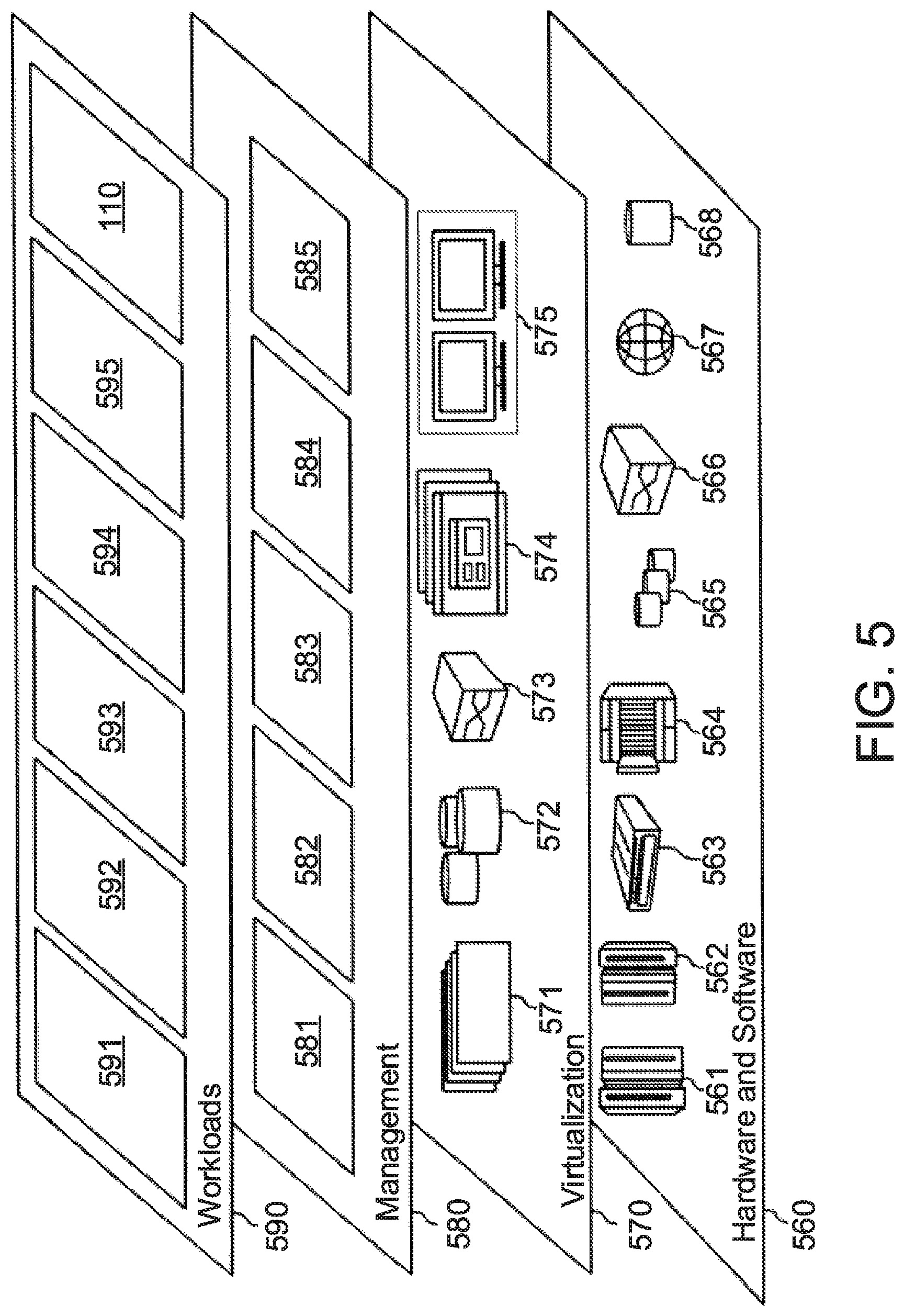 Patent US11783948 Figure 5 – Cognitive evaluation determined from social interactions