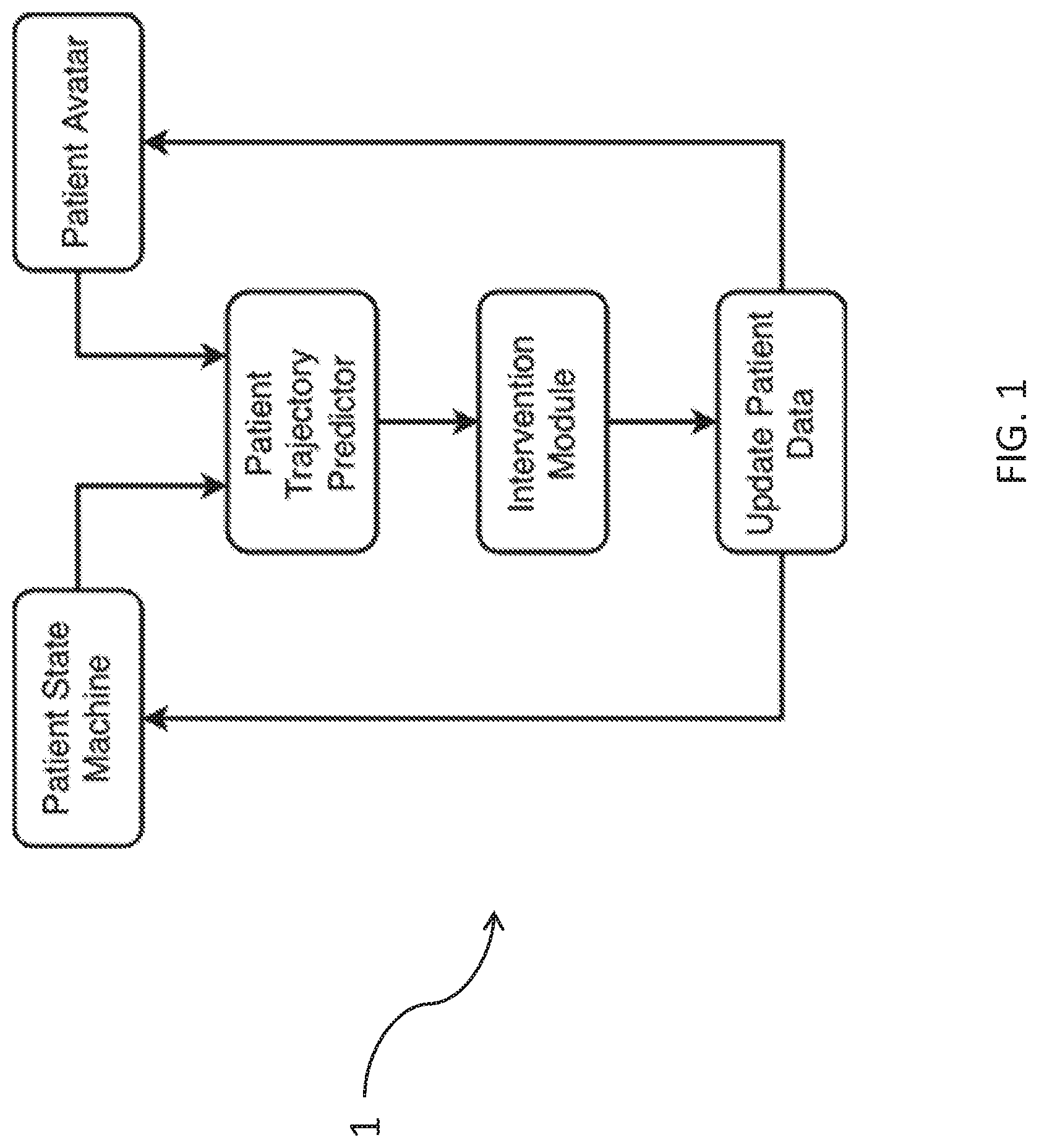 Patent US11783949 Figure 1 – Methods and systems for severity calculator