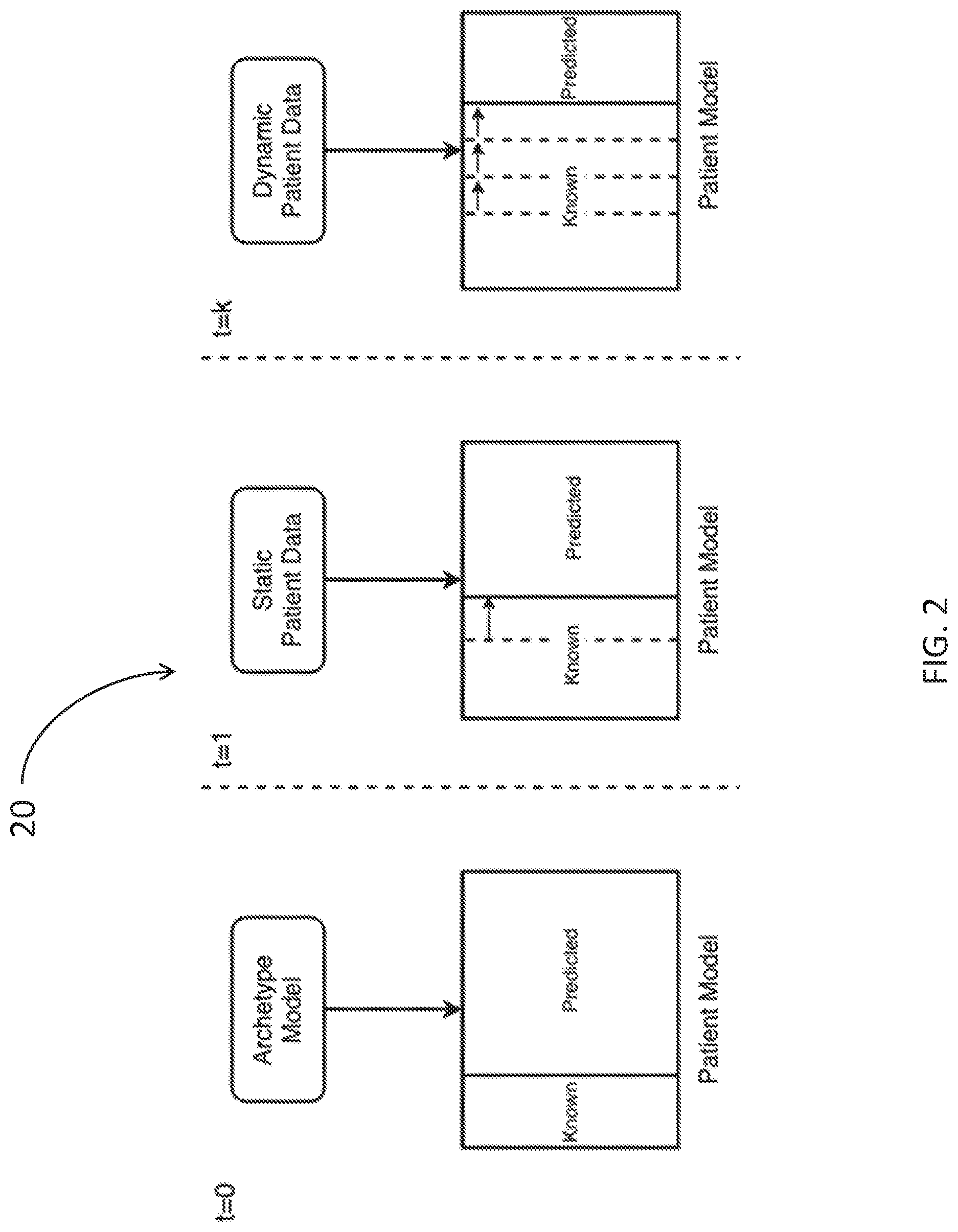 Patent US11783949 Figure 2 – Methods and systems for severity calculator