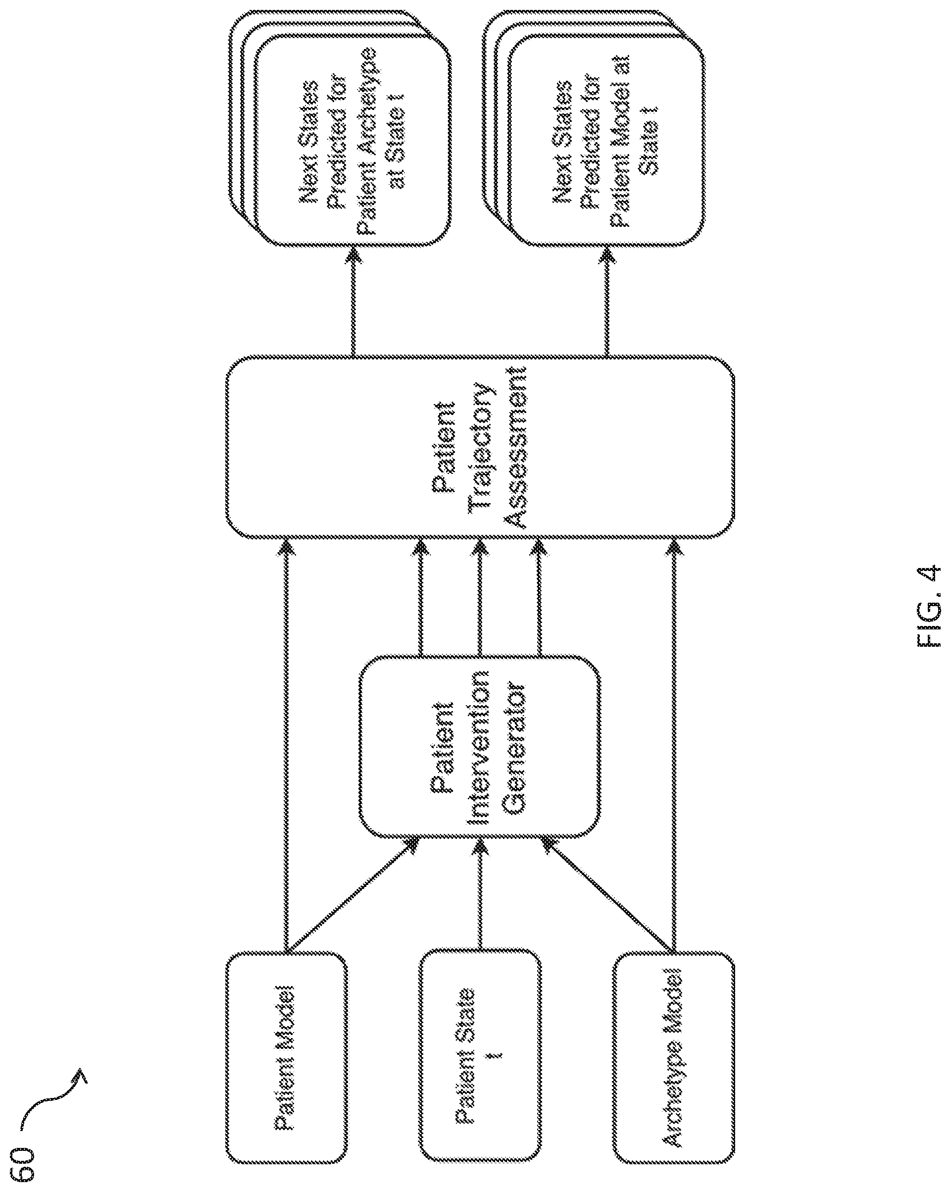 Patent US11783949 Figure 4 – Methods and systems for severity calculator