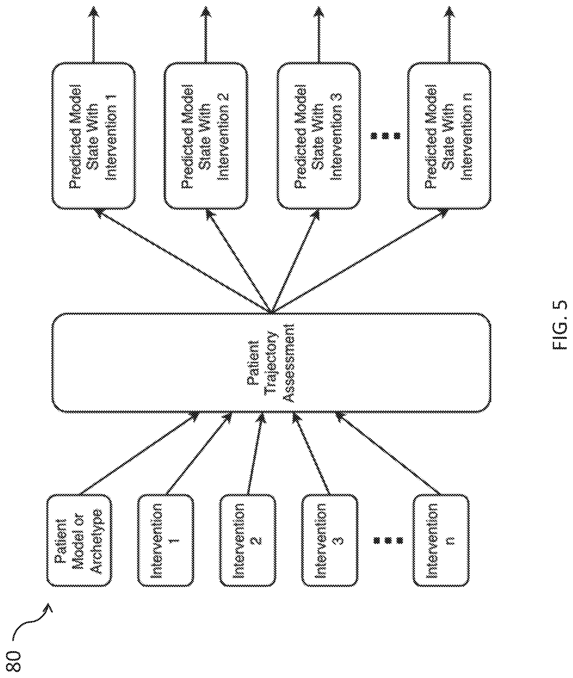 Patent US11783949 Figure 5 – Methods and systems for severity calculator