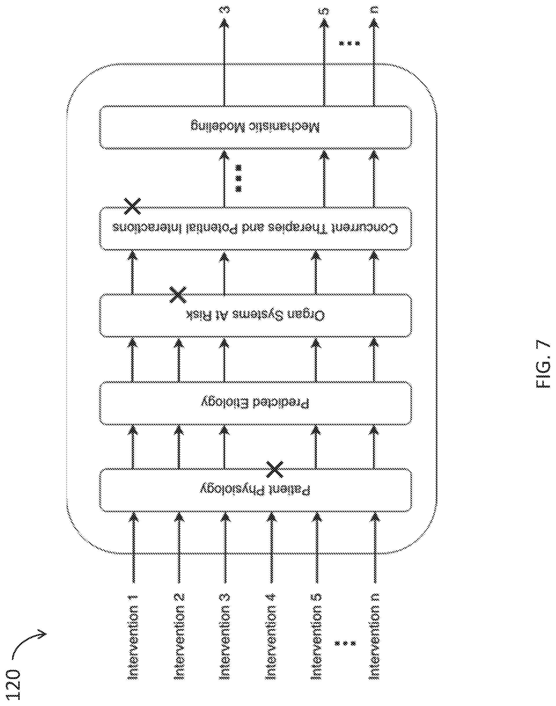 Patent US11783949 Figure 7 – Methods and systems for severity calculator