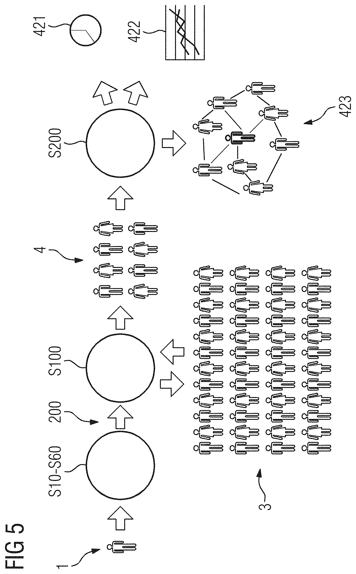 Patent US11783950 Figure 4 – System and method for providing a medical data structure for a patient