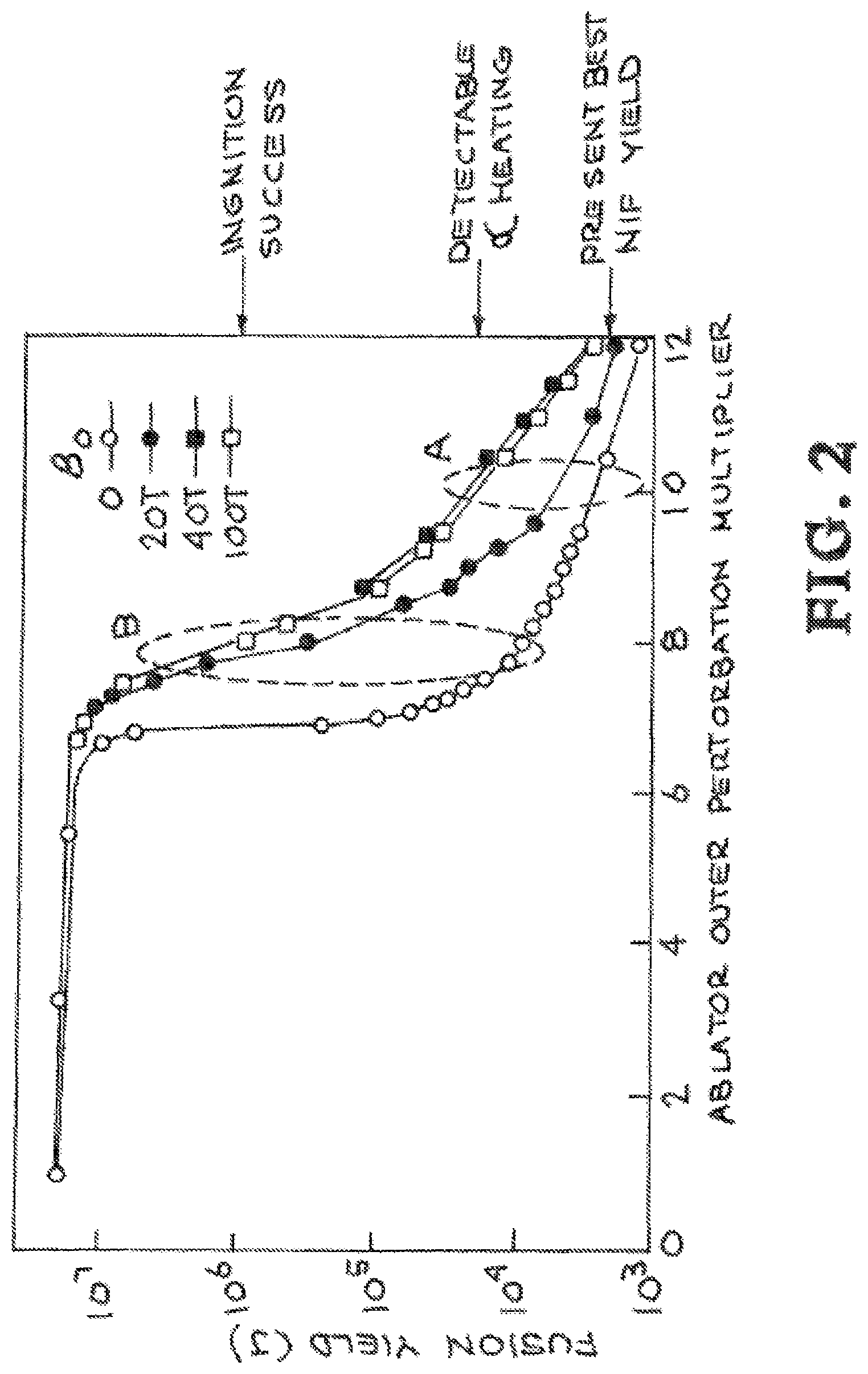 Patent US11783952 Figure 2 – Hohlraum used as a single turn solenoid to generate seed magnetic field for inertial confinement fusion