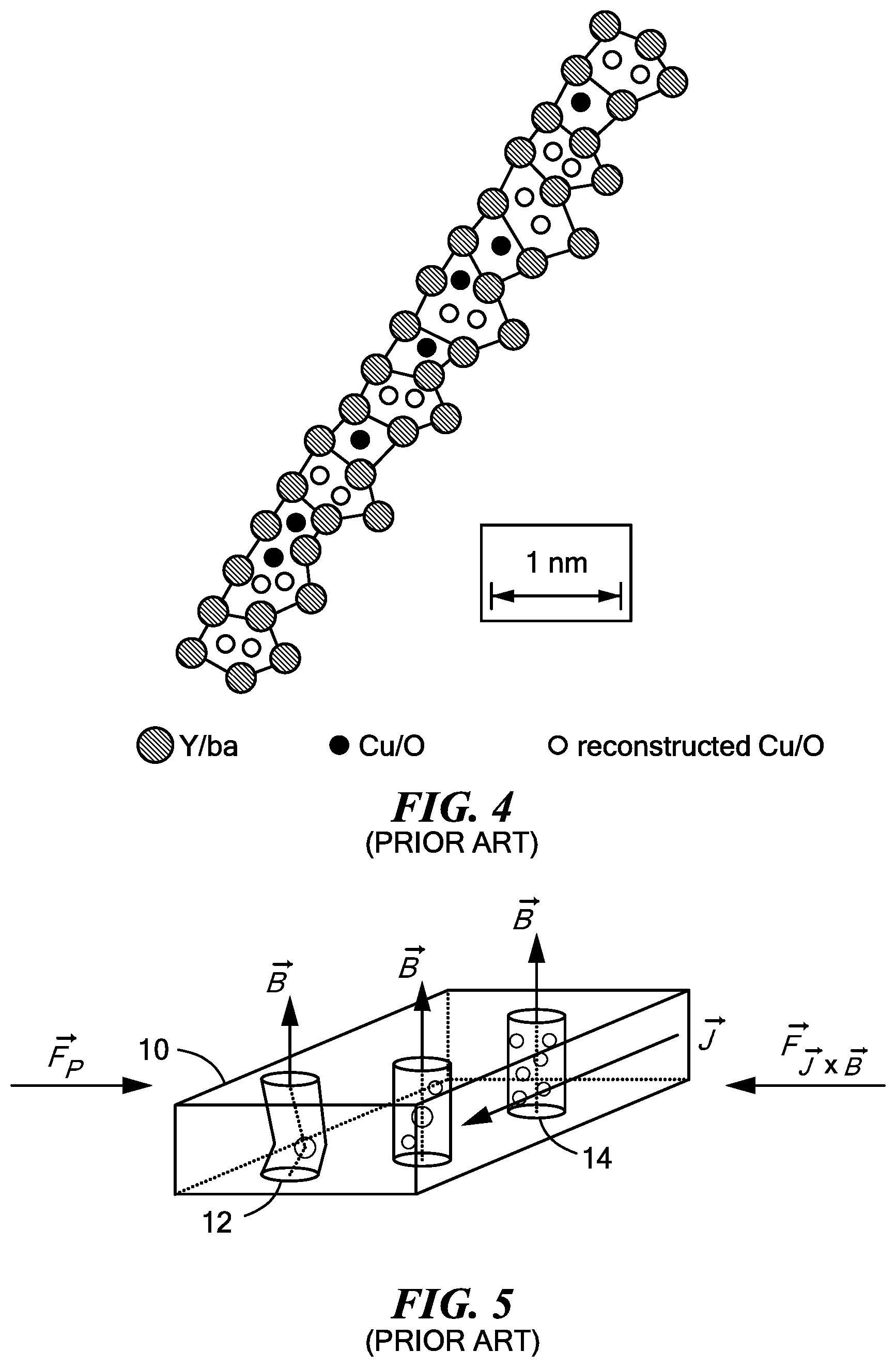 Patent US11783953 Figure 3 – Cryogenic radiation enhancement of superconductors