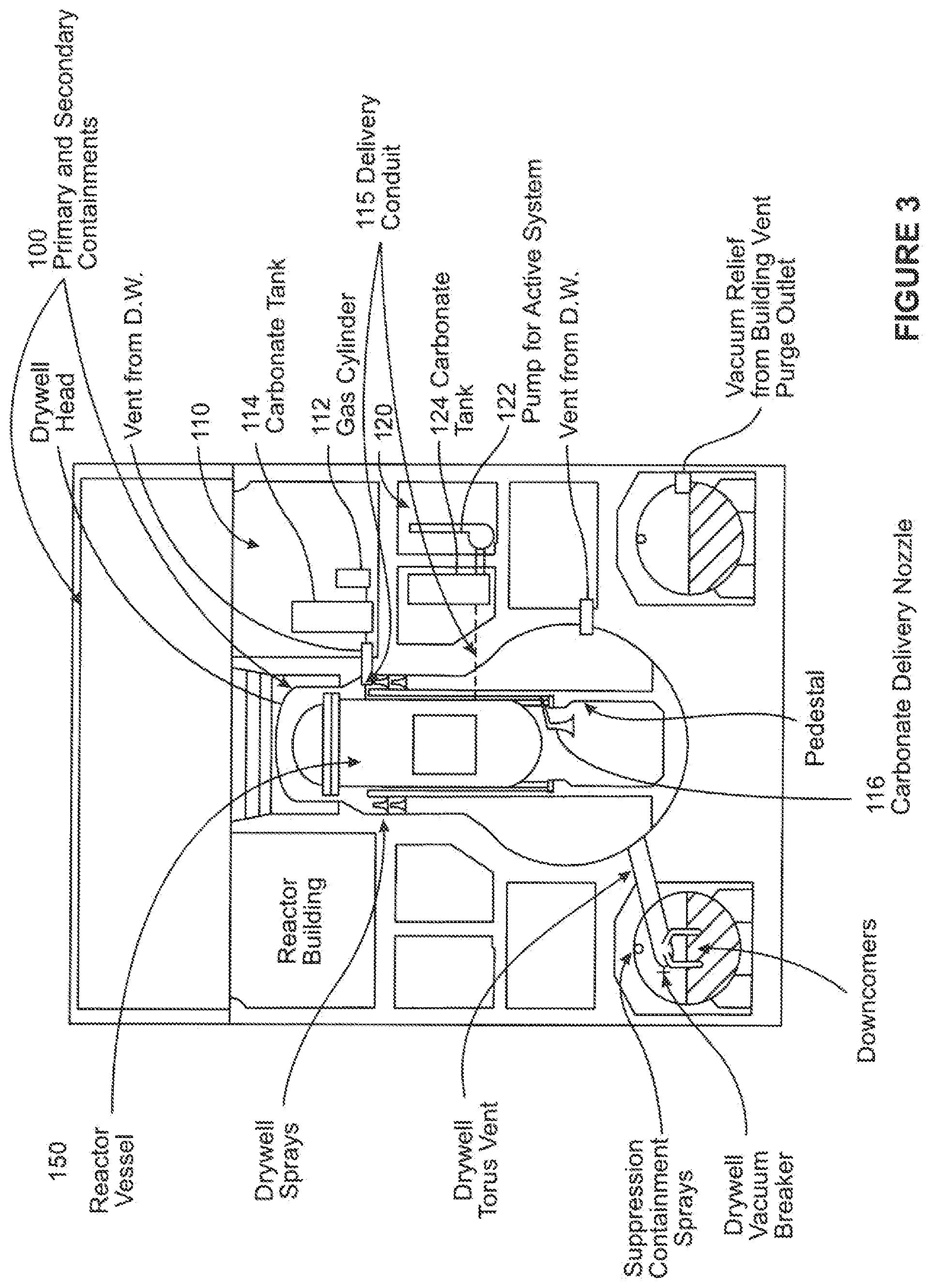 Patent US11783954 Figure 3 – Injectable sacrificial material systems and methods to contain molten corium in nuclear accidents
