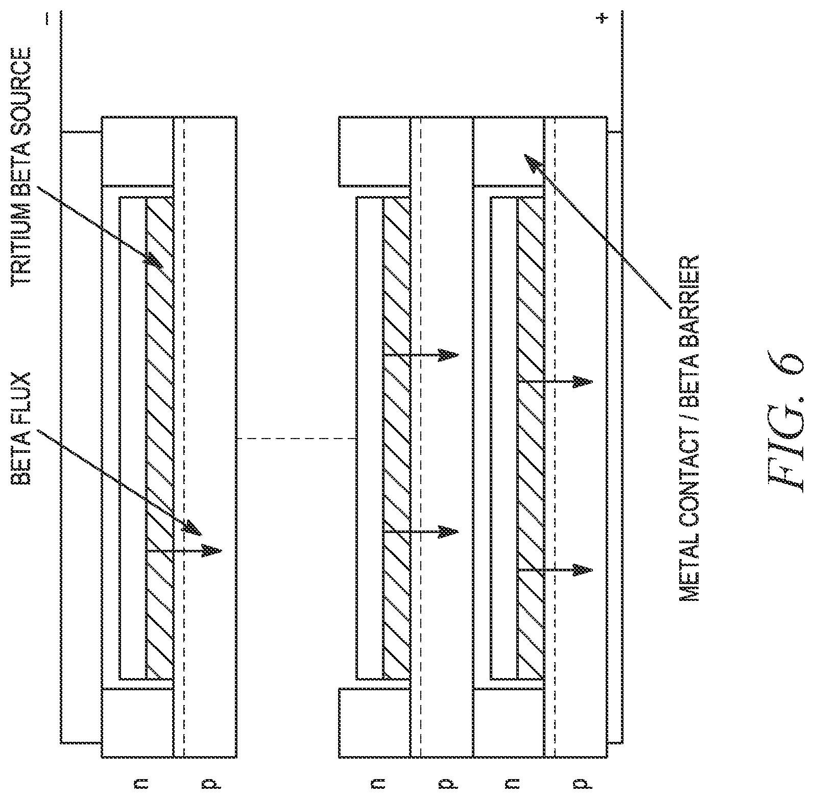 Patent US11783956 Figure 6 – Semiconductor device with epitaxial liftoff layers for directly converting radioisotope emissions into electrical power