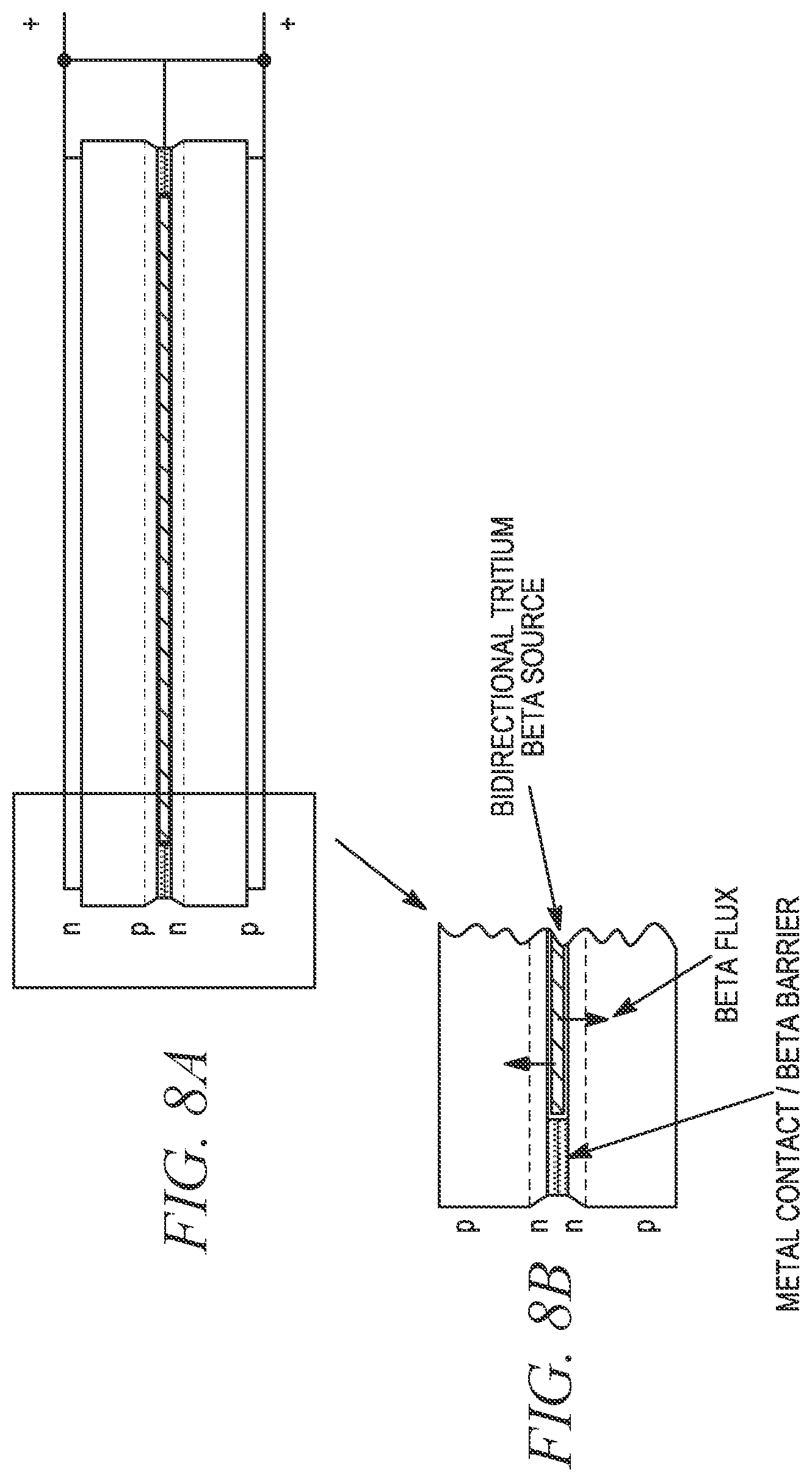 Patent US11783956 Figure 8 – Semiconductor device with epitaxial liftoff layers for directly converting radioisotope emissions into electrical power