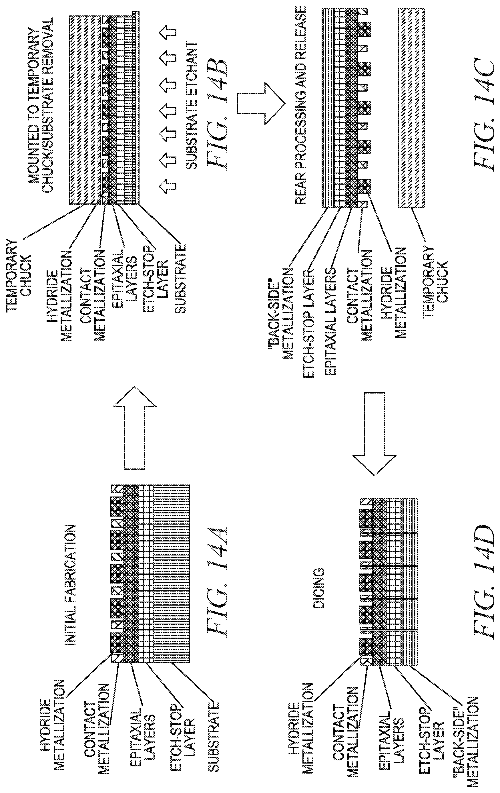 Patent US11783956 Figure 14 – Semiconductor device with epitaxial liftoff layers for directly converting radioisotope emissions into electrical power