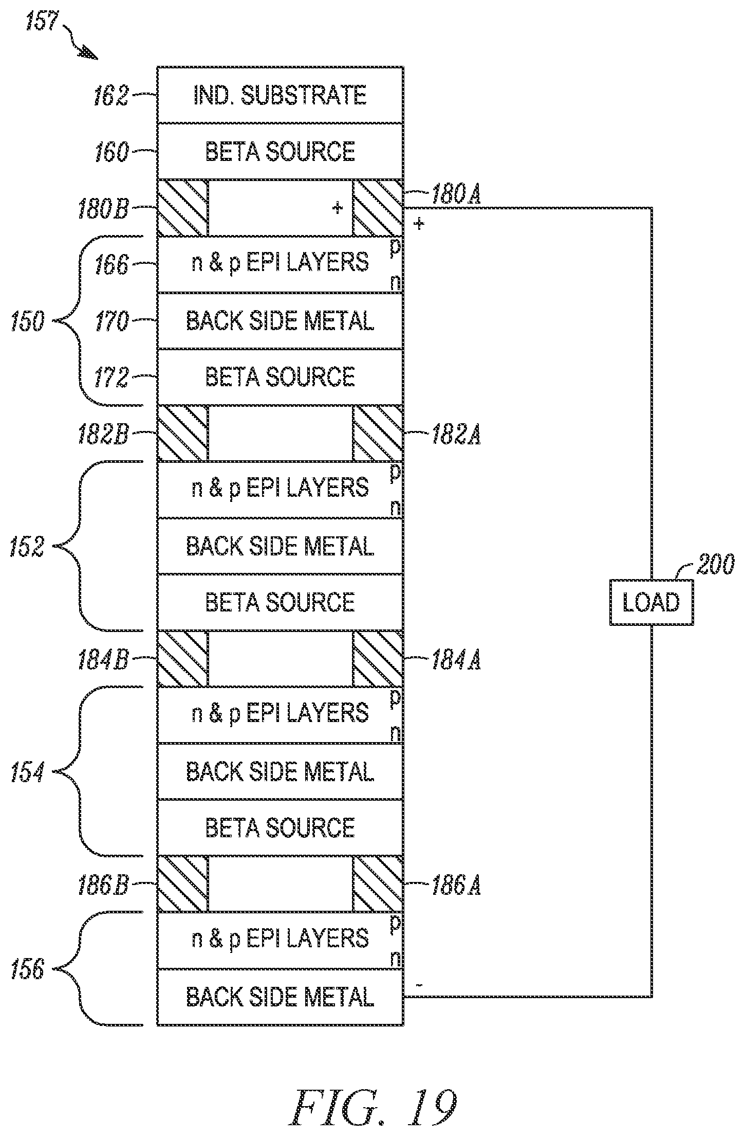 Patent US11783956 Figure 16 – Semiconductor device with epitaxial liftoff layers for directly converting radioisotope emissions into electrical power
