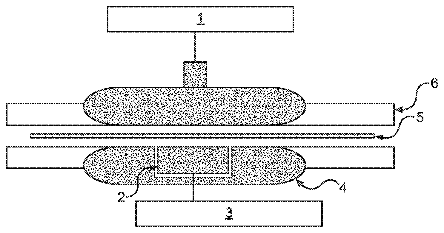 Patent US11783960 — Power cable polymer composition comprising thermoplastic and having advantageous properties — Figure 1