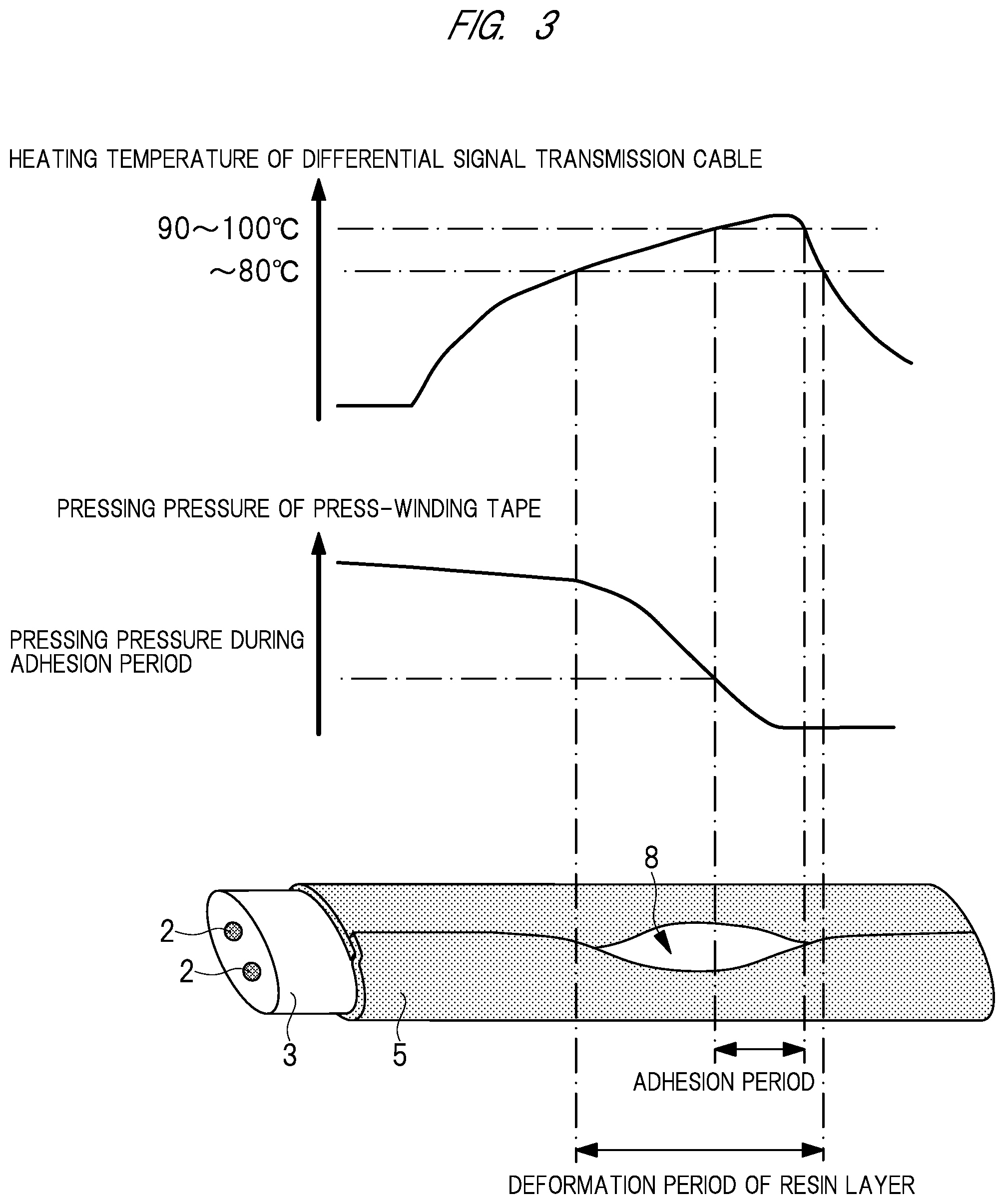 Patent US11783964 Figure 2 – Differential signal transmission cable