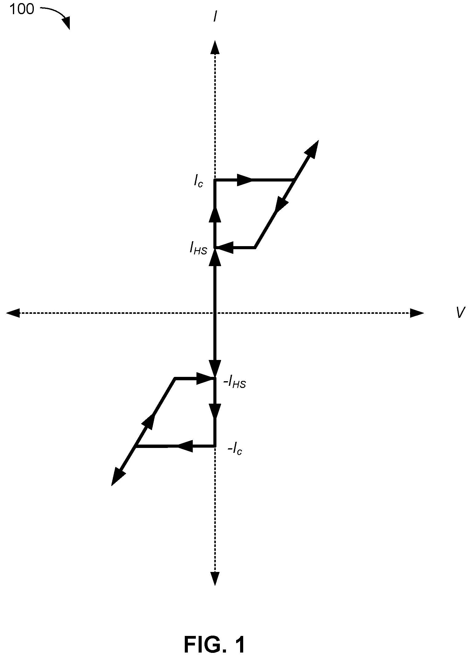 Patent US11783967 Figure 1 – Thermal measurements using superconducting materials