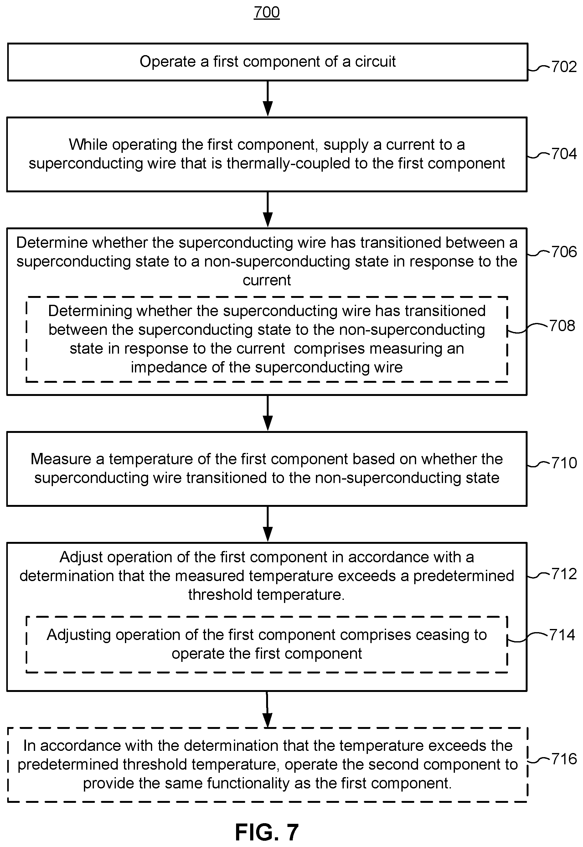 Patent US11783967 Figure 8 – Thermal measurements using superconducting materials