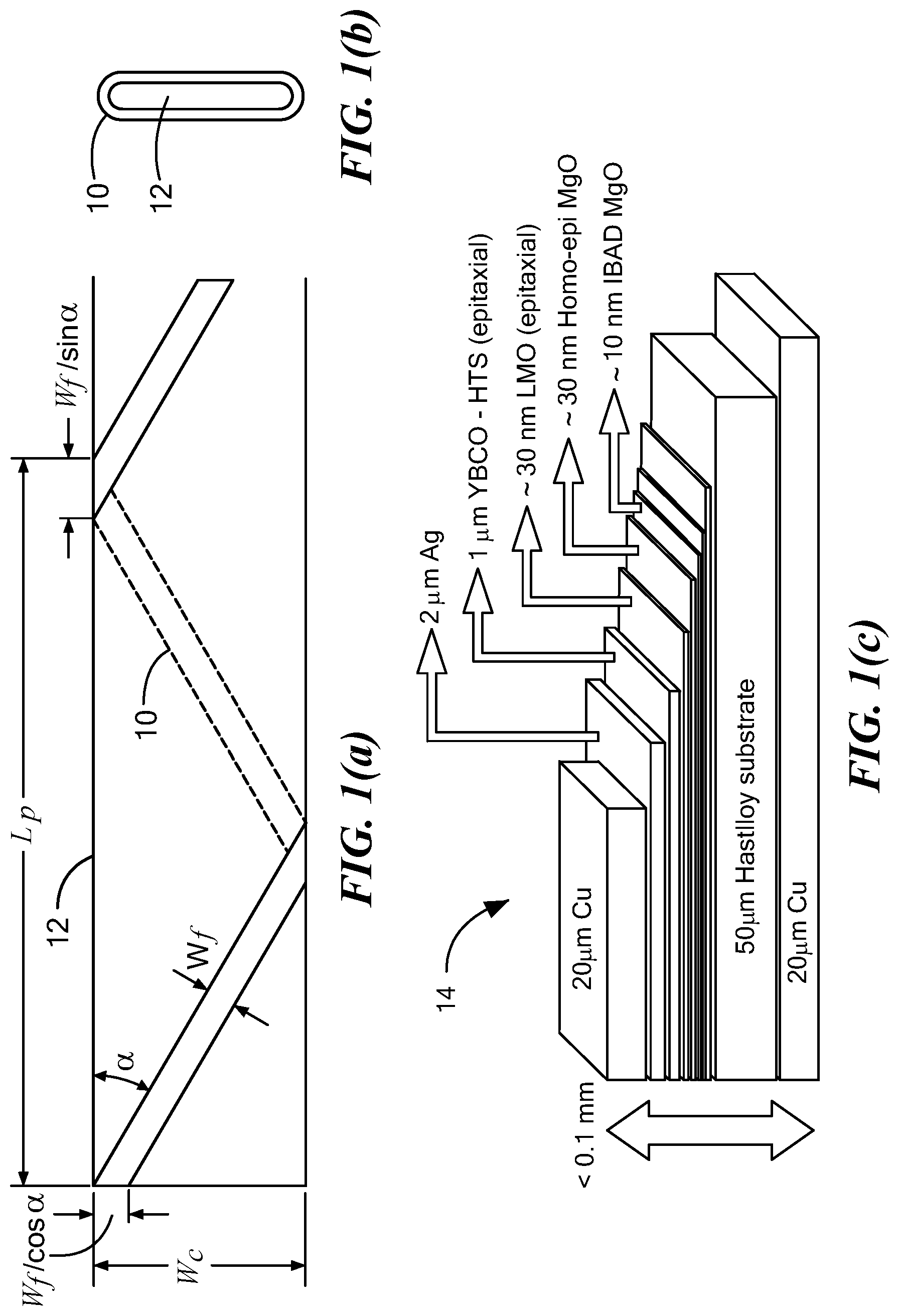 Patent US11783968 Figure 1 – Cabling method of superconducting flat wires