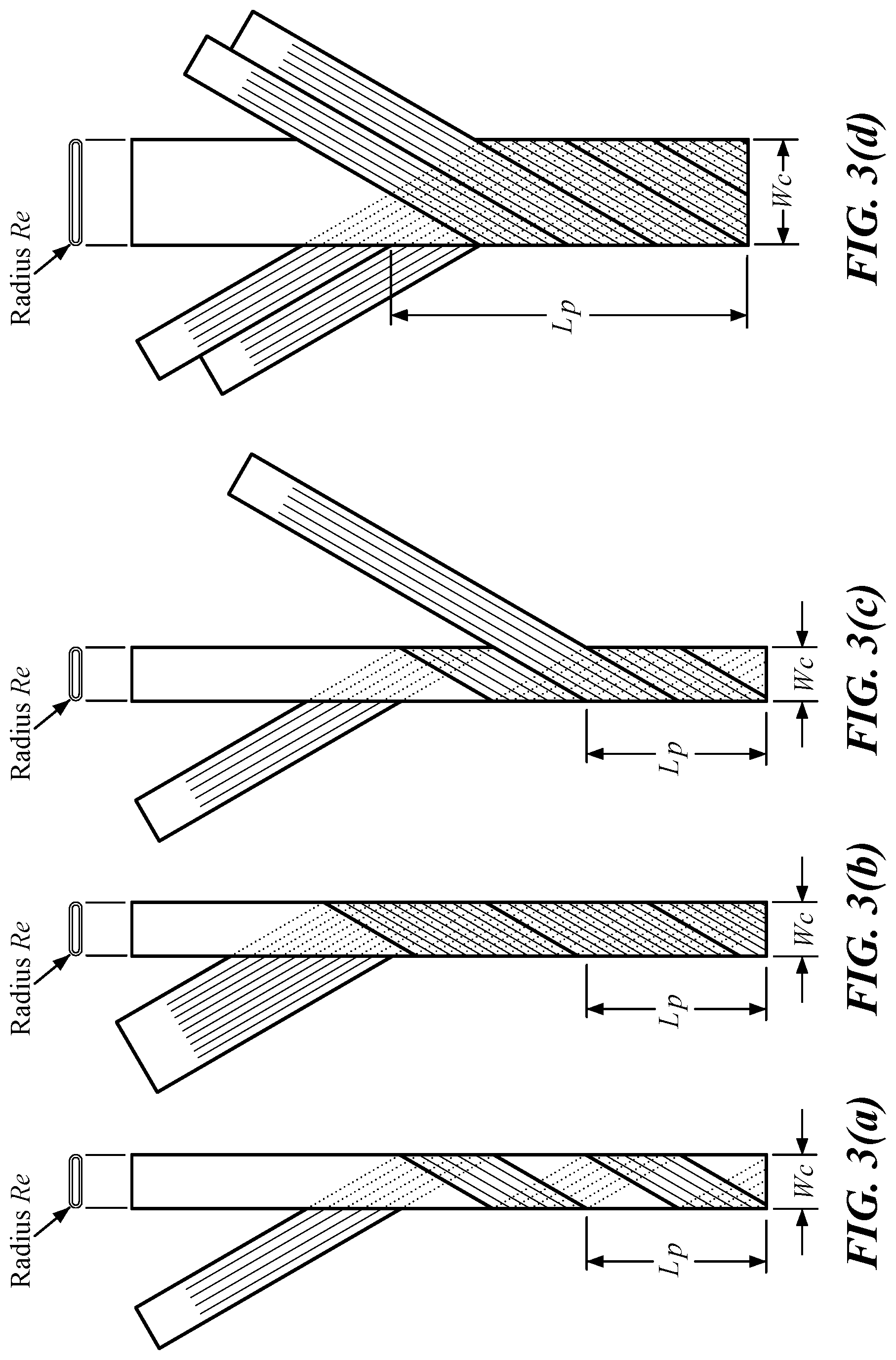 Patent US11783968 Figure 3 – Cabling method of superconducting flat wires