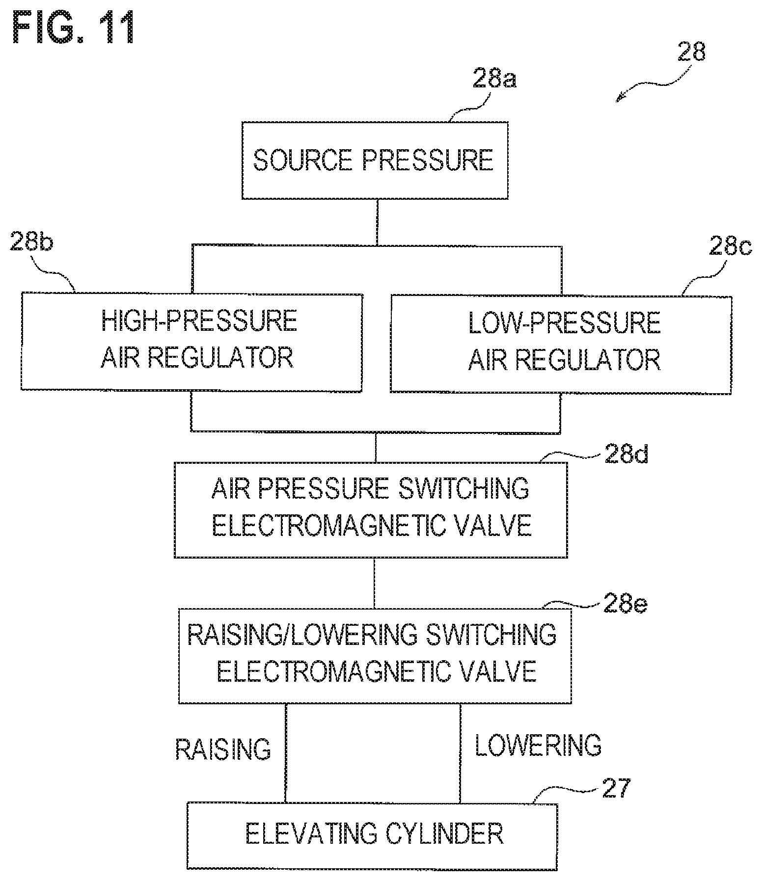 Patent US11783969 Figure 11 – Twisted wire producing apparatus and twisted wire producing method