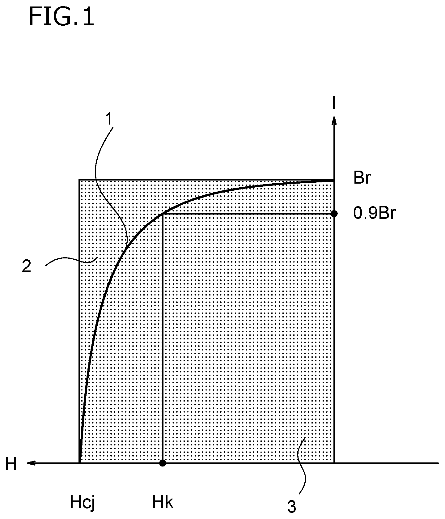 Patent US11783973 — R-T-B based permanent magnet — Figure 1