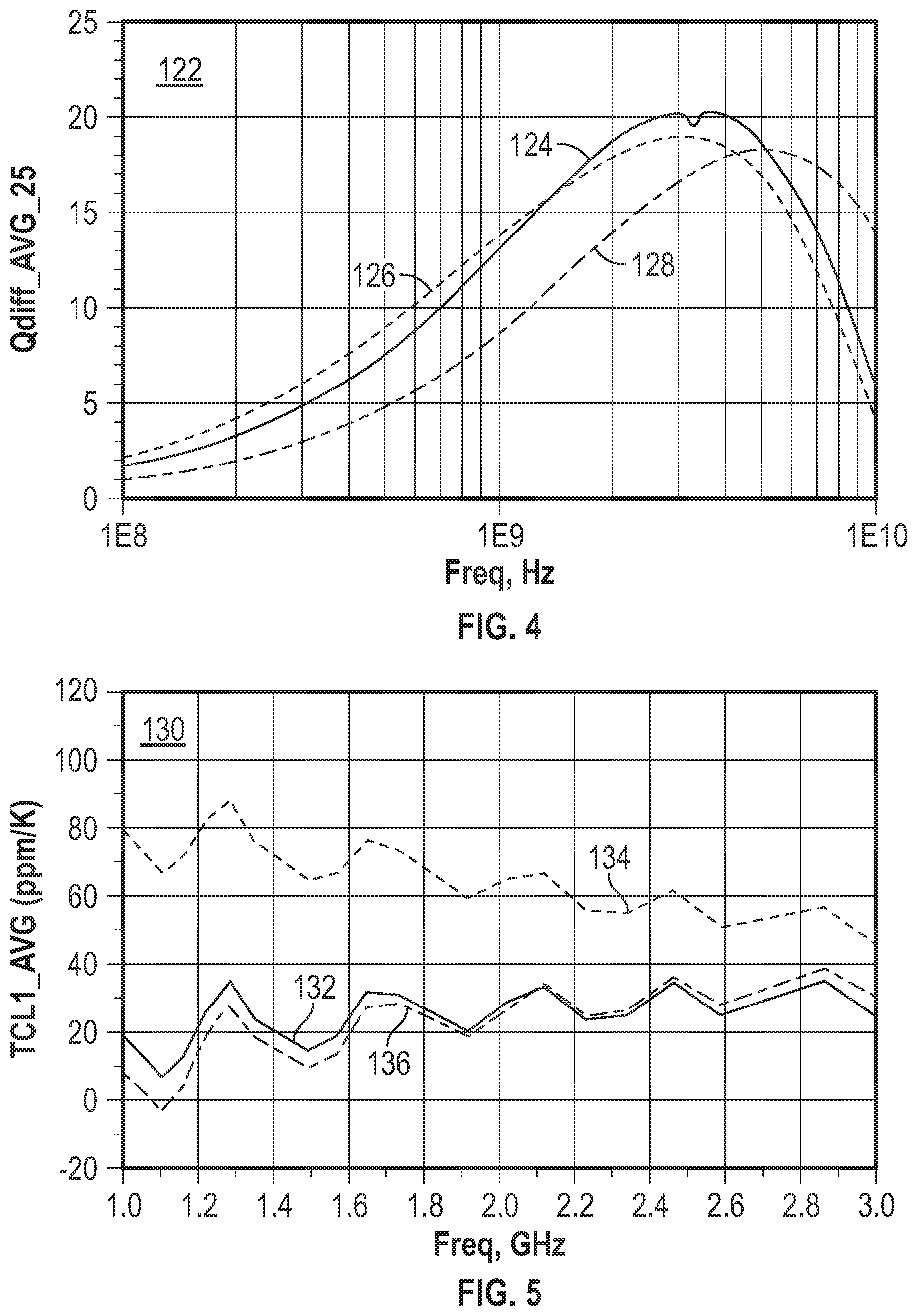 Patent US11783990 Figure 4 – Tapered multipath inductors