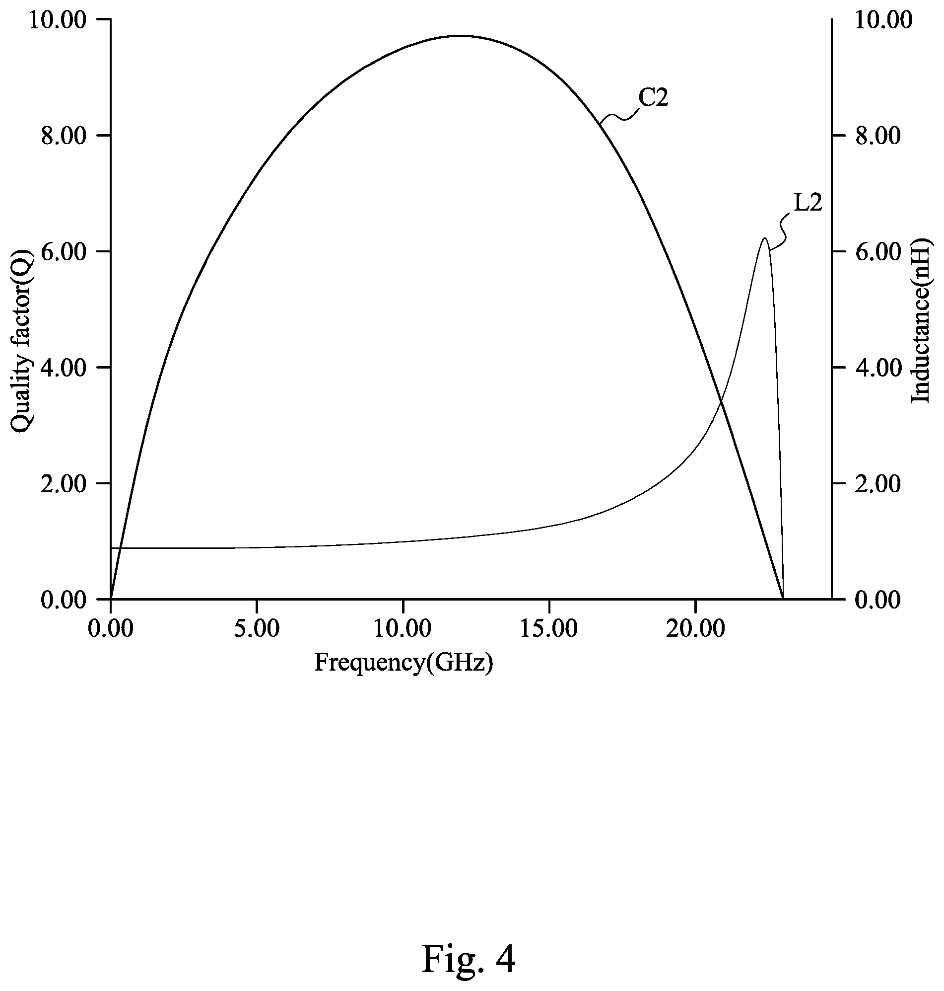 Patent US11783991 Figure 4 – Inductor device