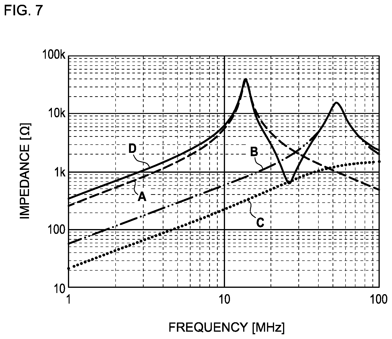 Patent US11783995 Figure 7 – Inductor component