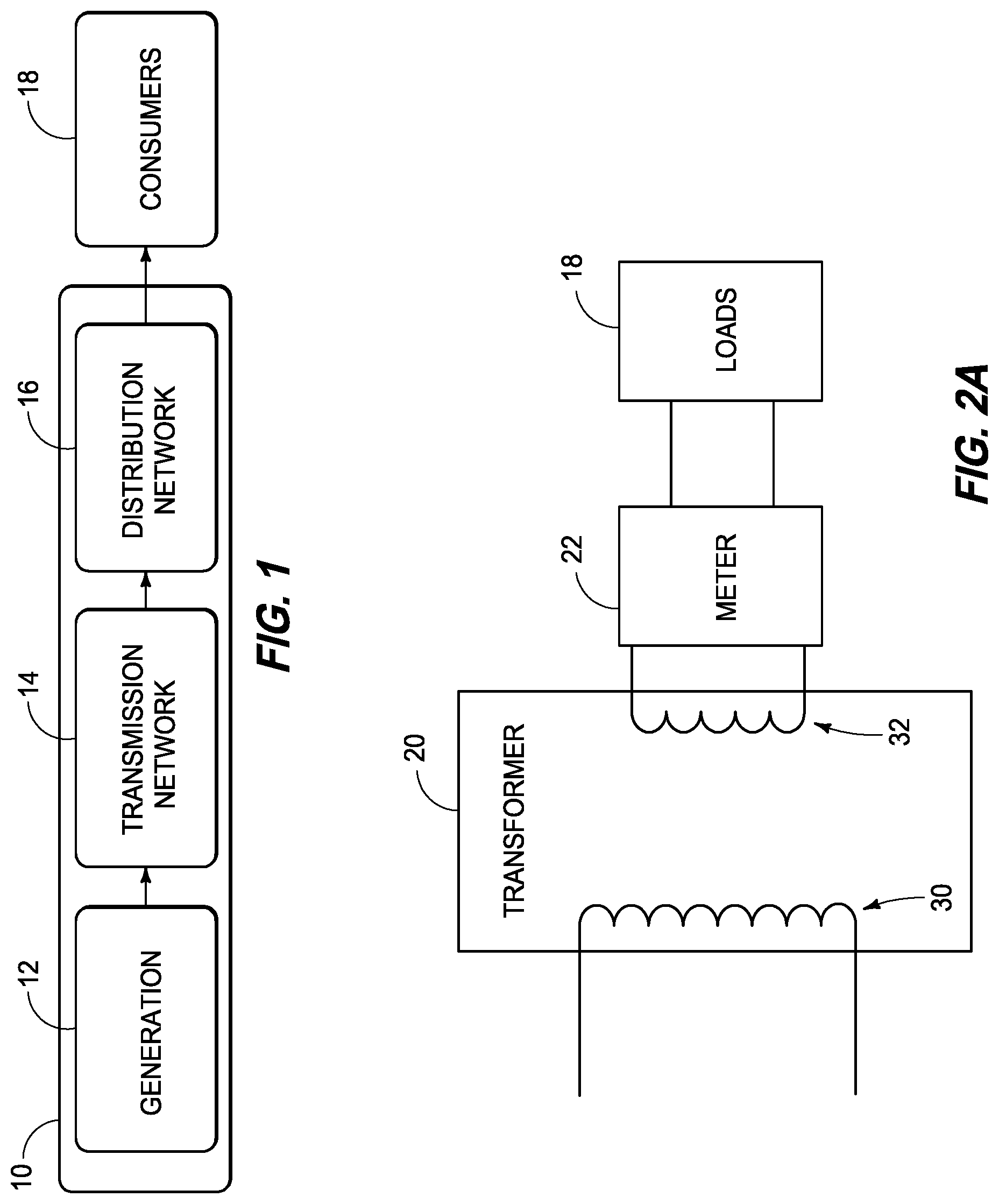 Patent US11783996 Figure 1 – Transformer power management controllers and transformer power management methods